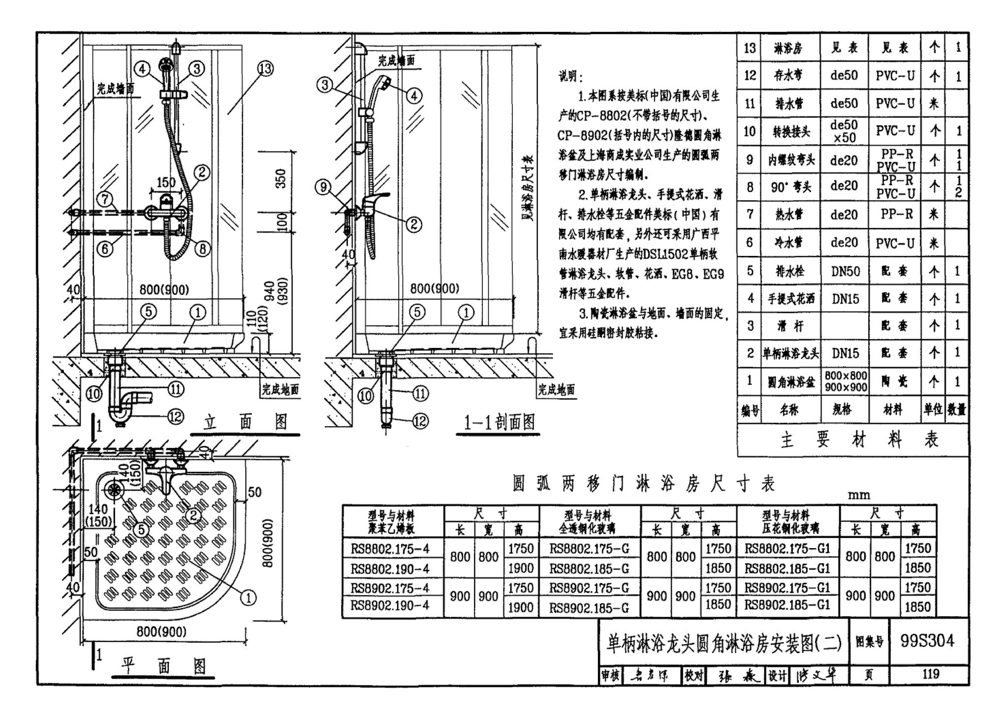 99S304--卫生设备安装