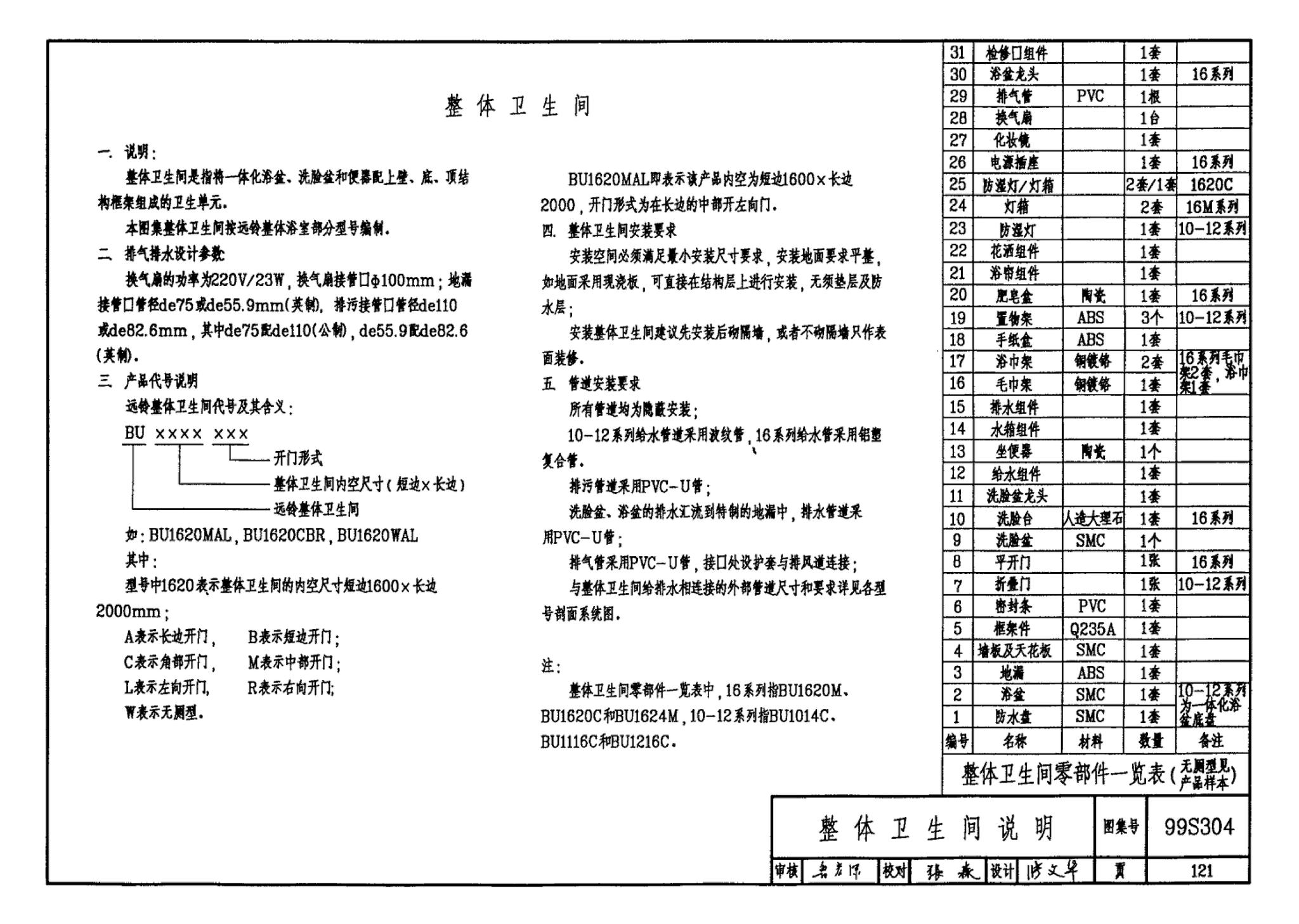 99S304--卫生设备安装