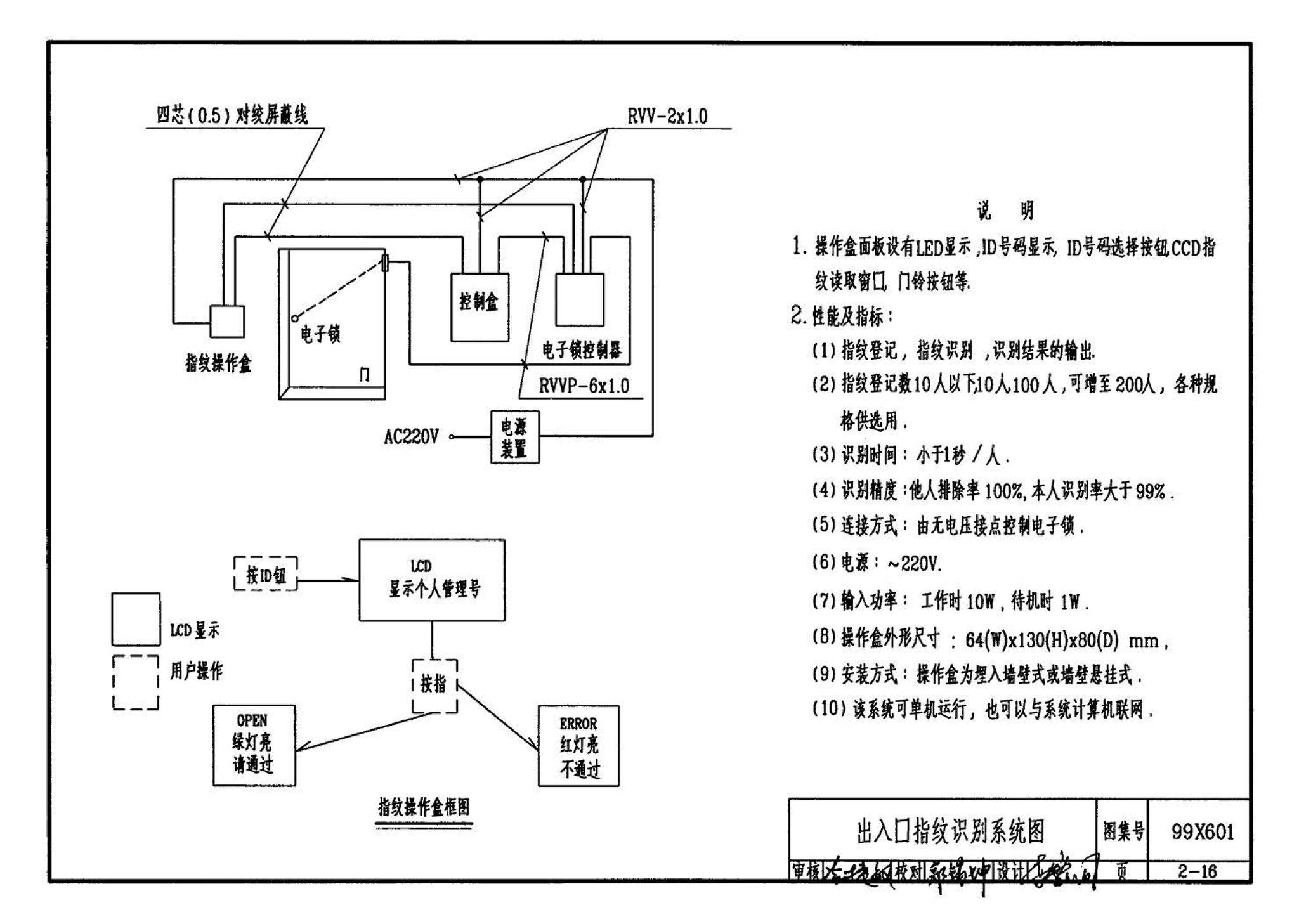 99X601--住宅智能化电气设计施工图集