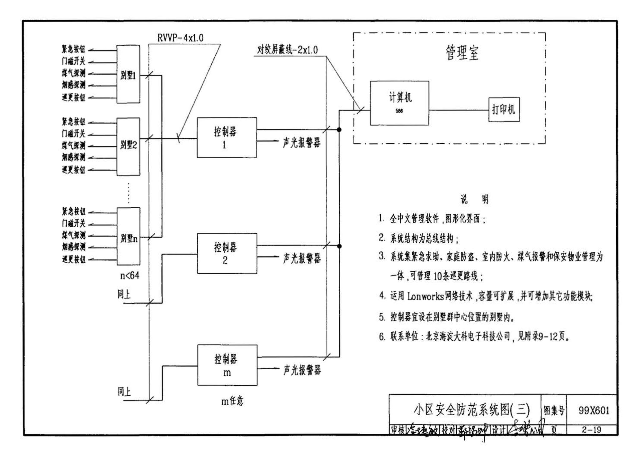 99X601--住宅智能化电气设计施工图集