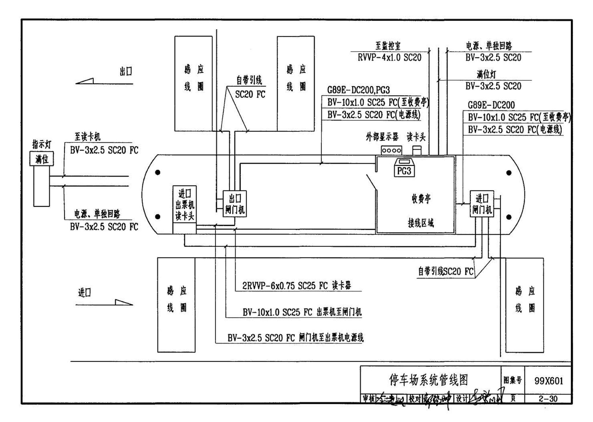 99X601--住宅智能化电气设计施工图集