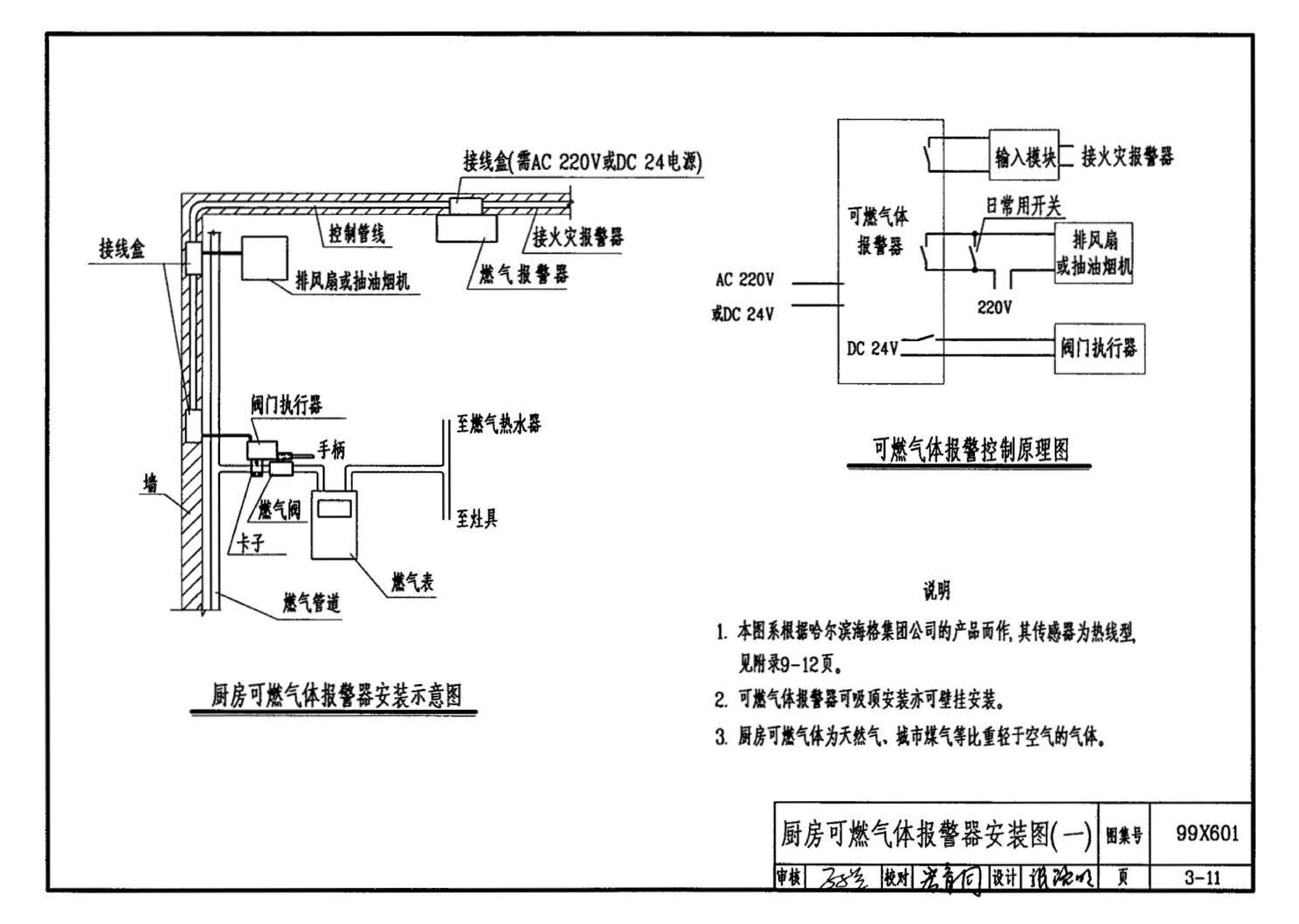 99X601--住宅智能化电气设计施工图集