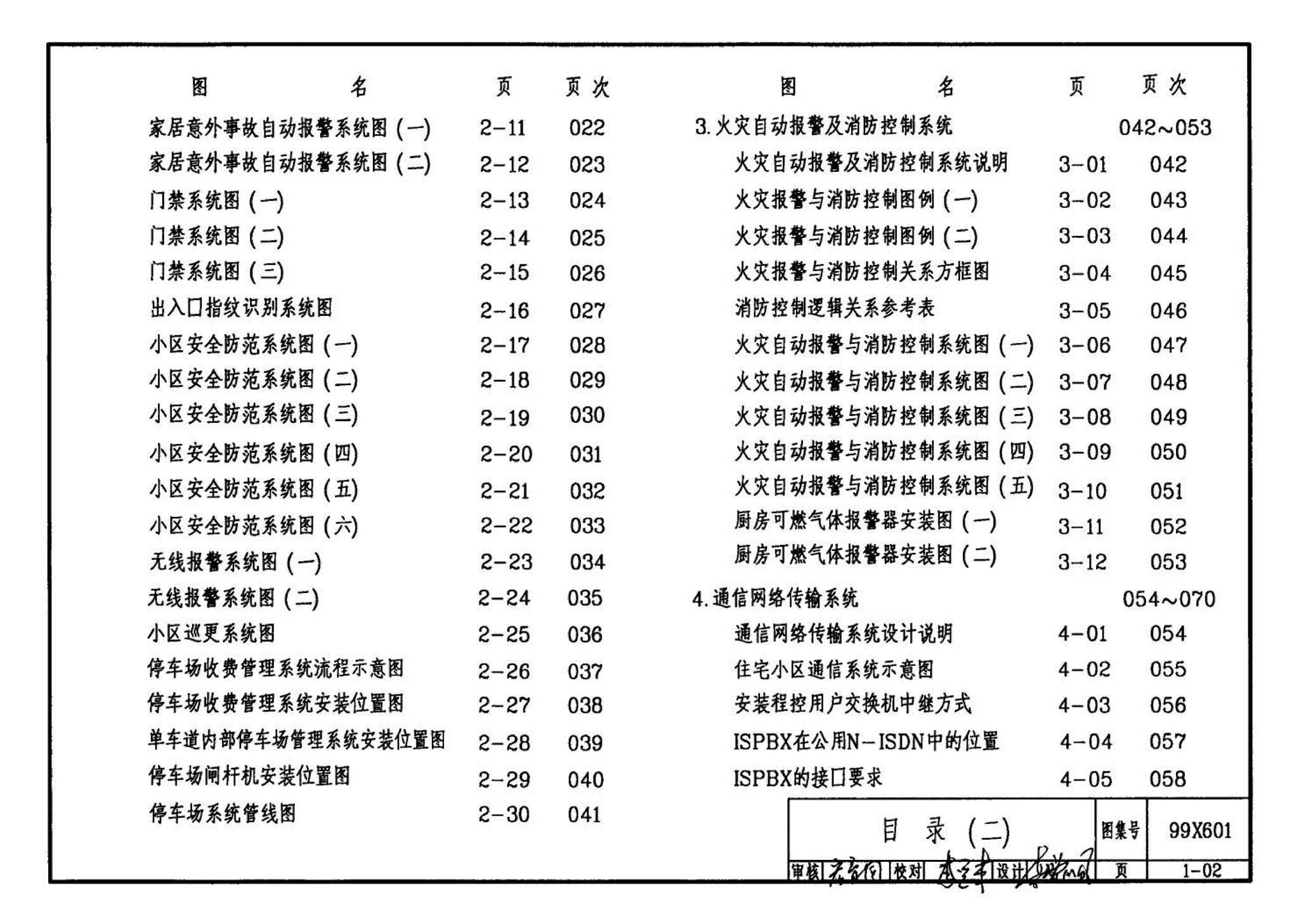 99X601--住宅智能化电气设计施工图集