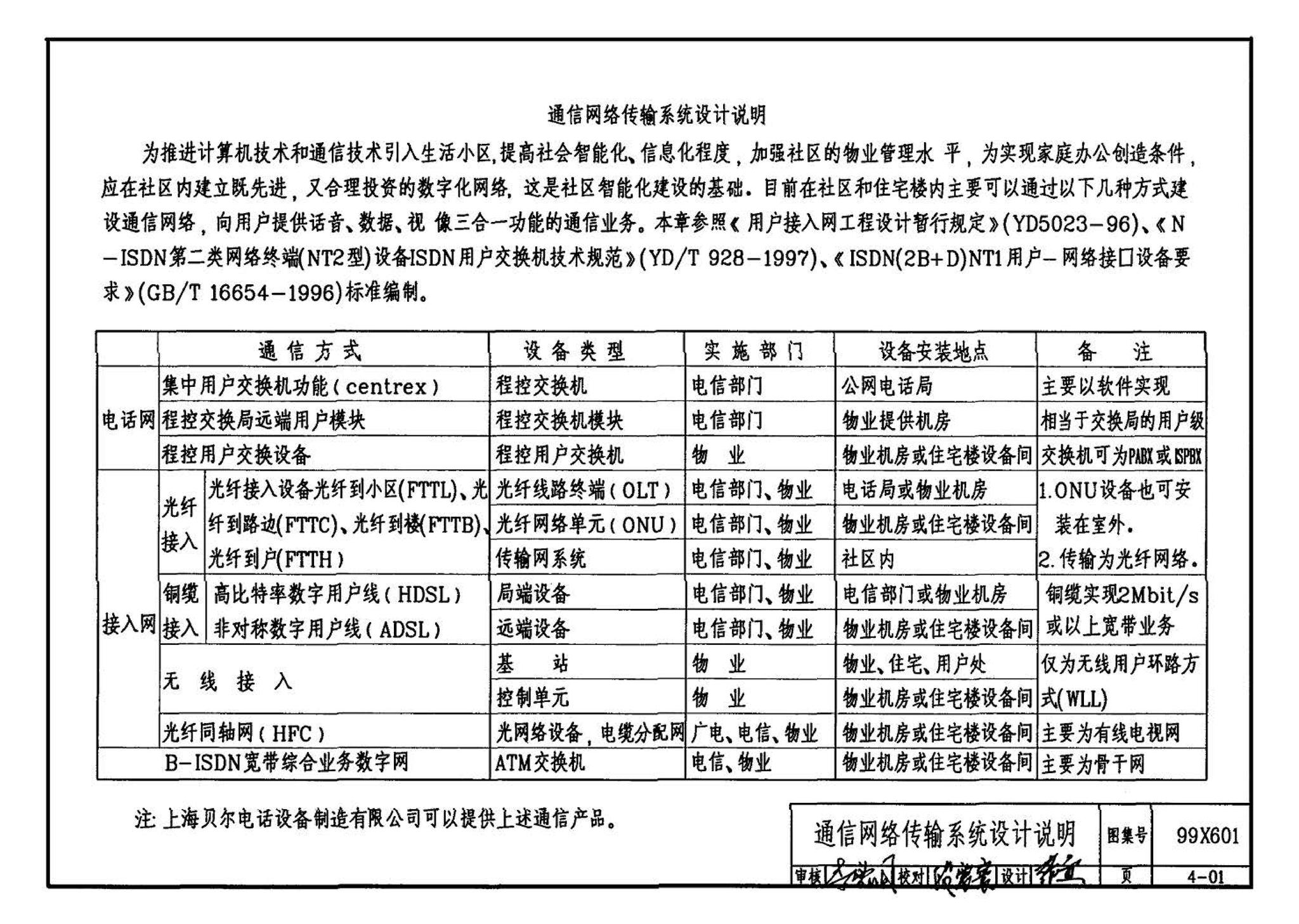 99X601--住宅智能化电气设计施工图集