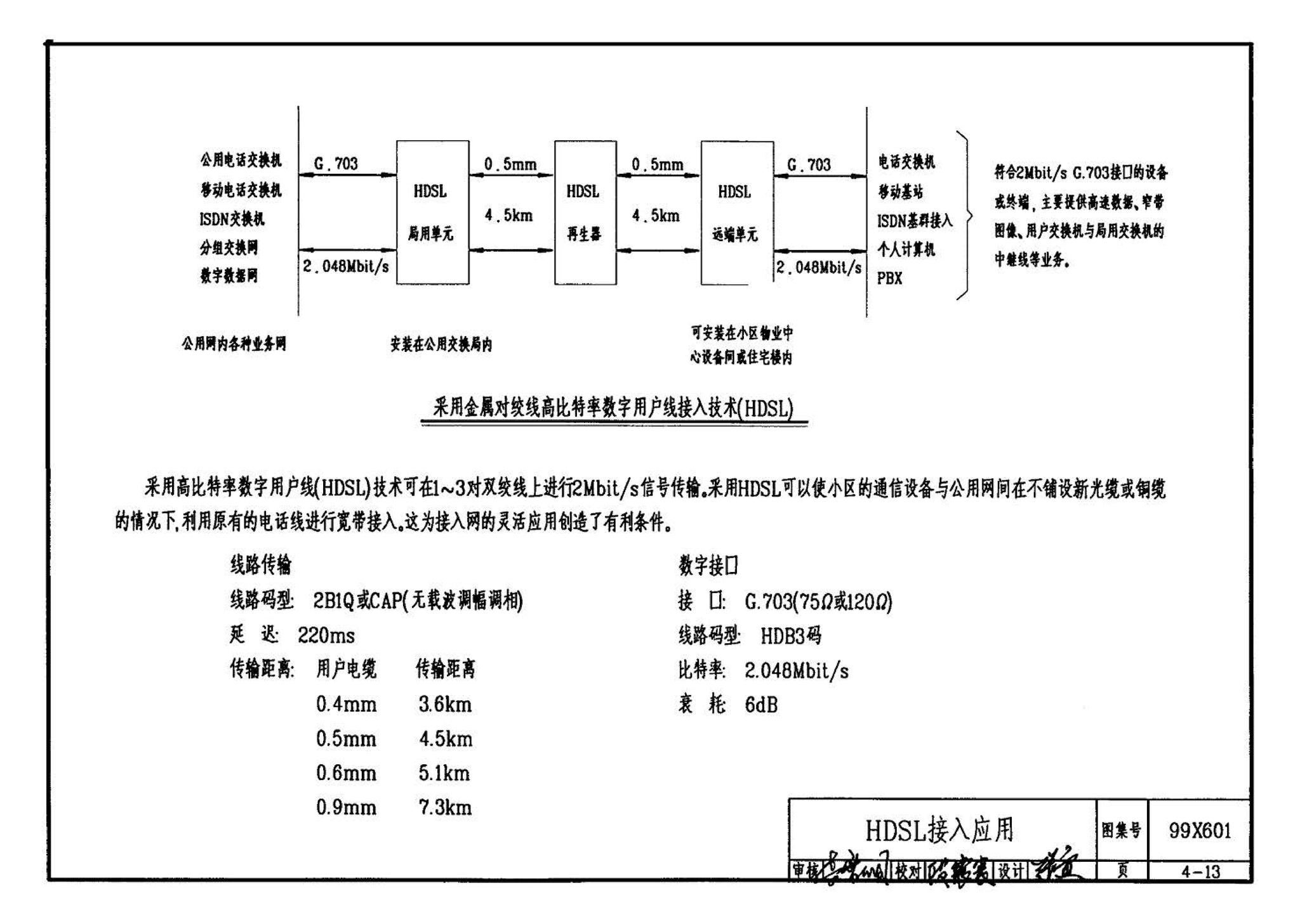 99X601--住宅智能化电气设计施工图集