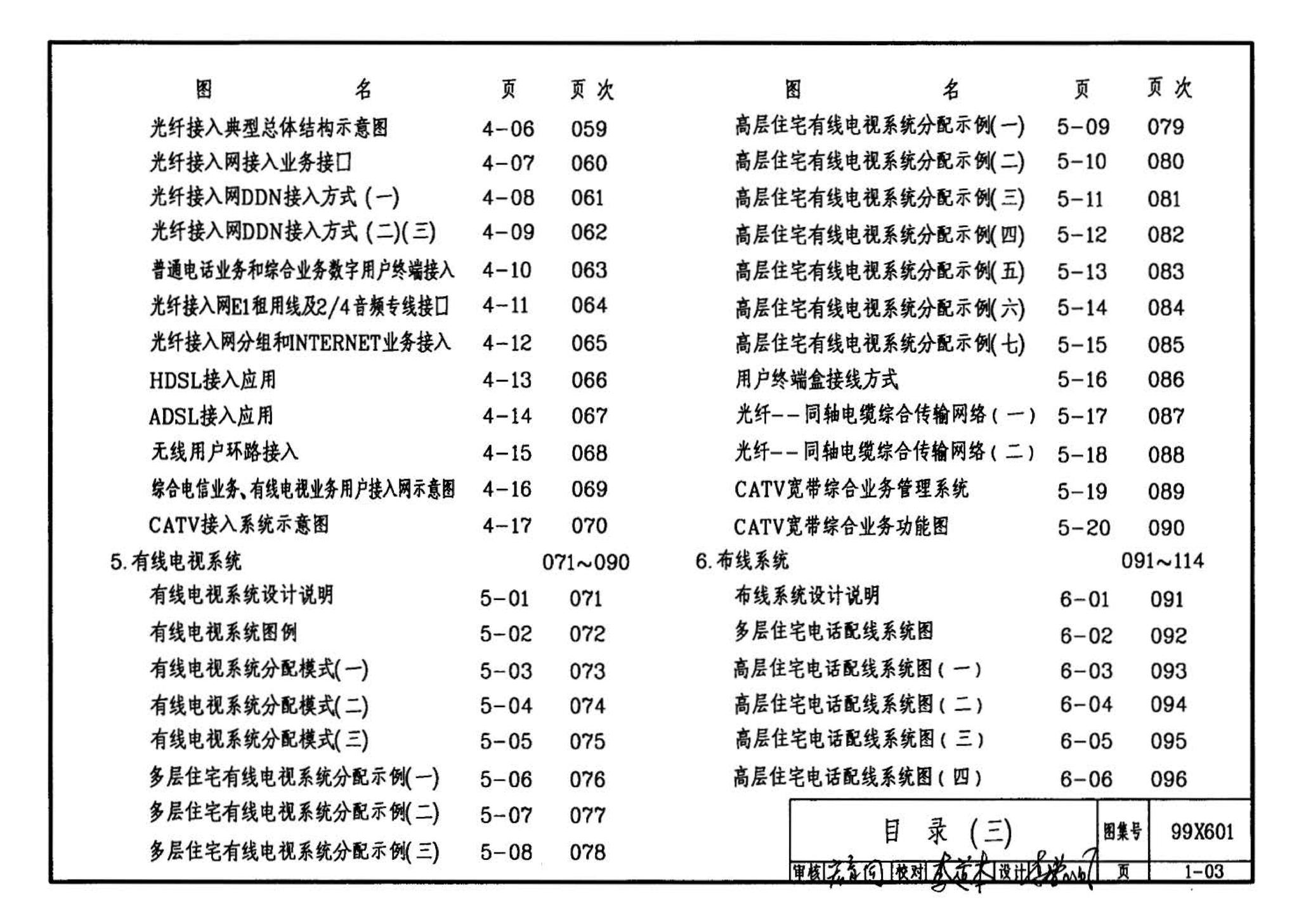 99X601--住宅智能化电气设计施工图集