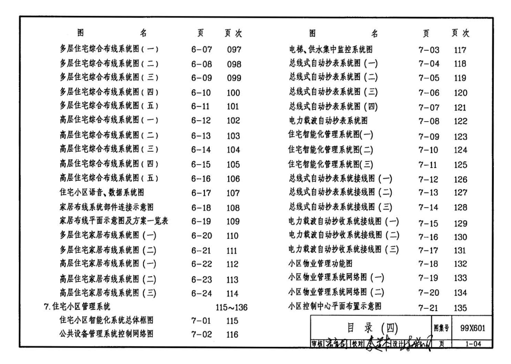 99X601--住宅智能化电气设计施工图集