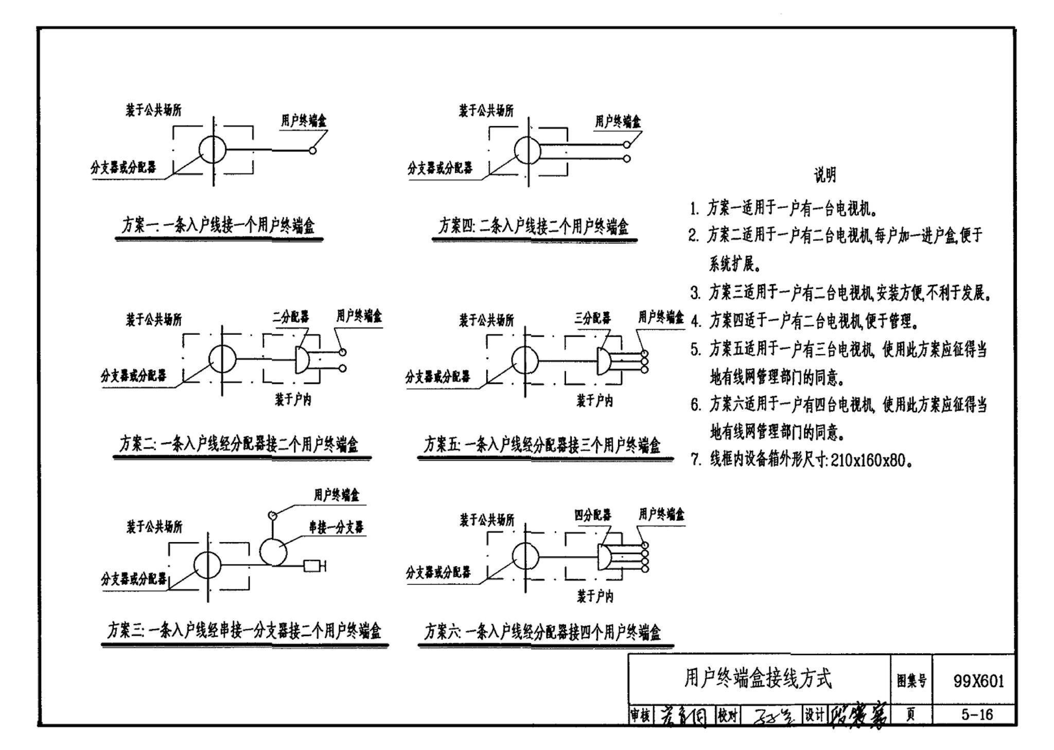 99X601--住宅智能化电气设计施工图集