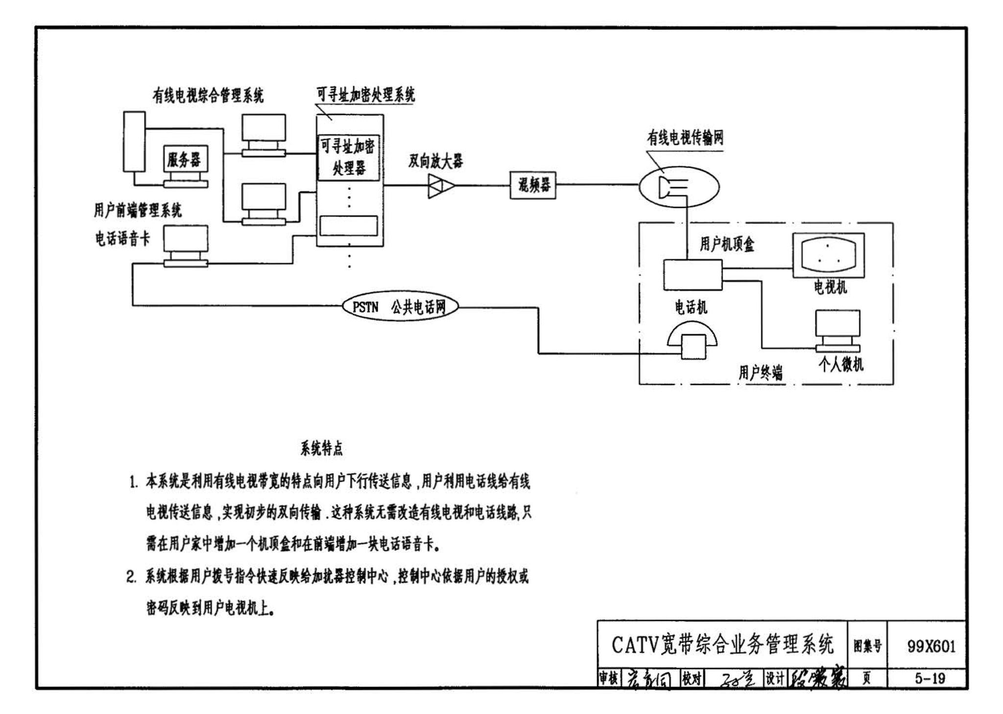 99X601--住宅智能化电气设计施工图集