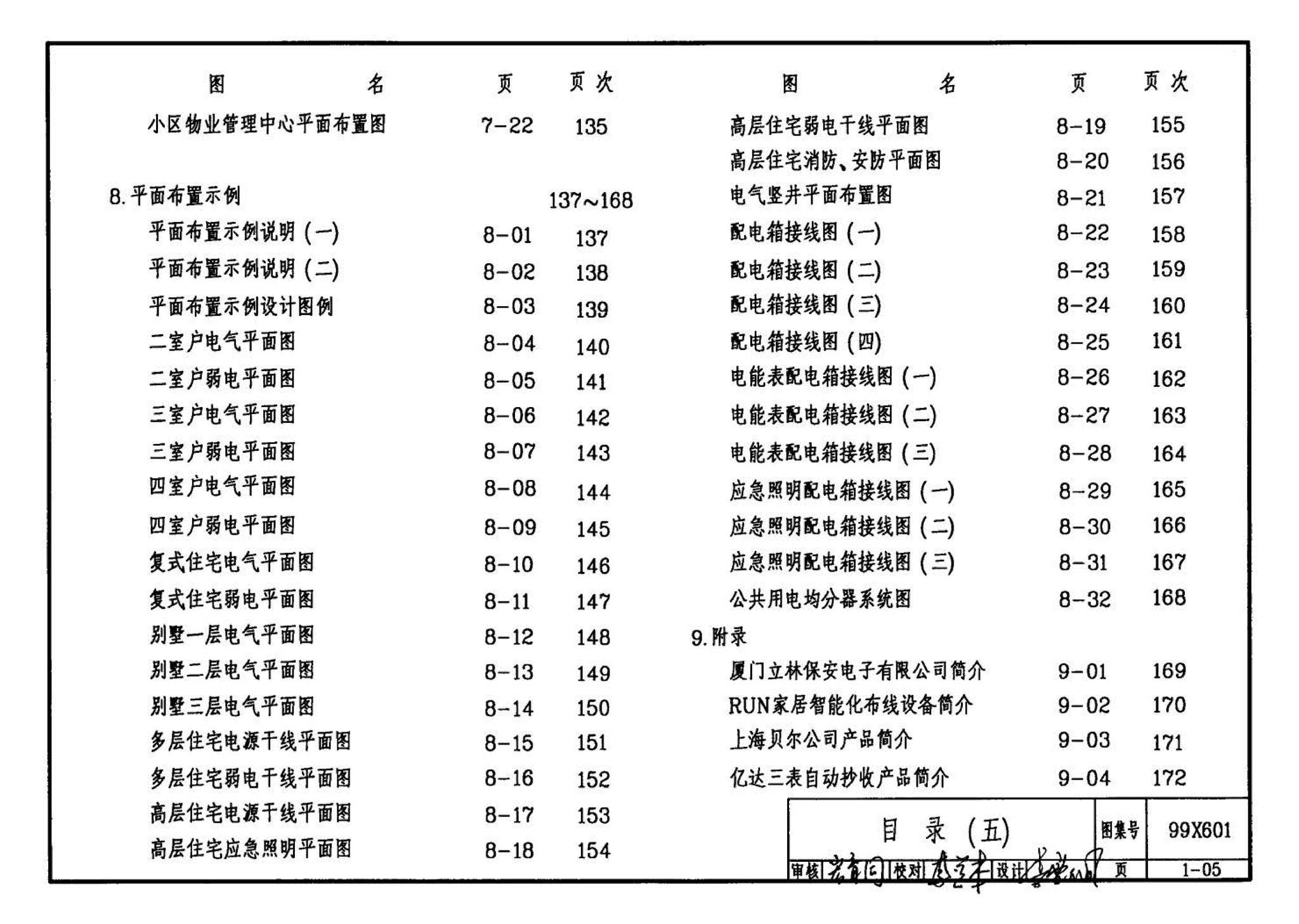 99X601--住宅智能化电气设计施工图集