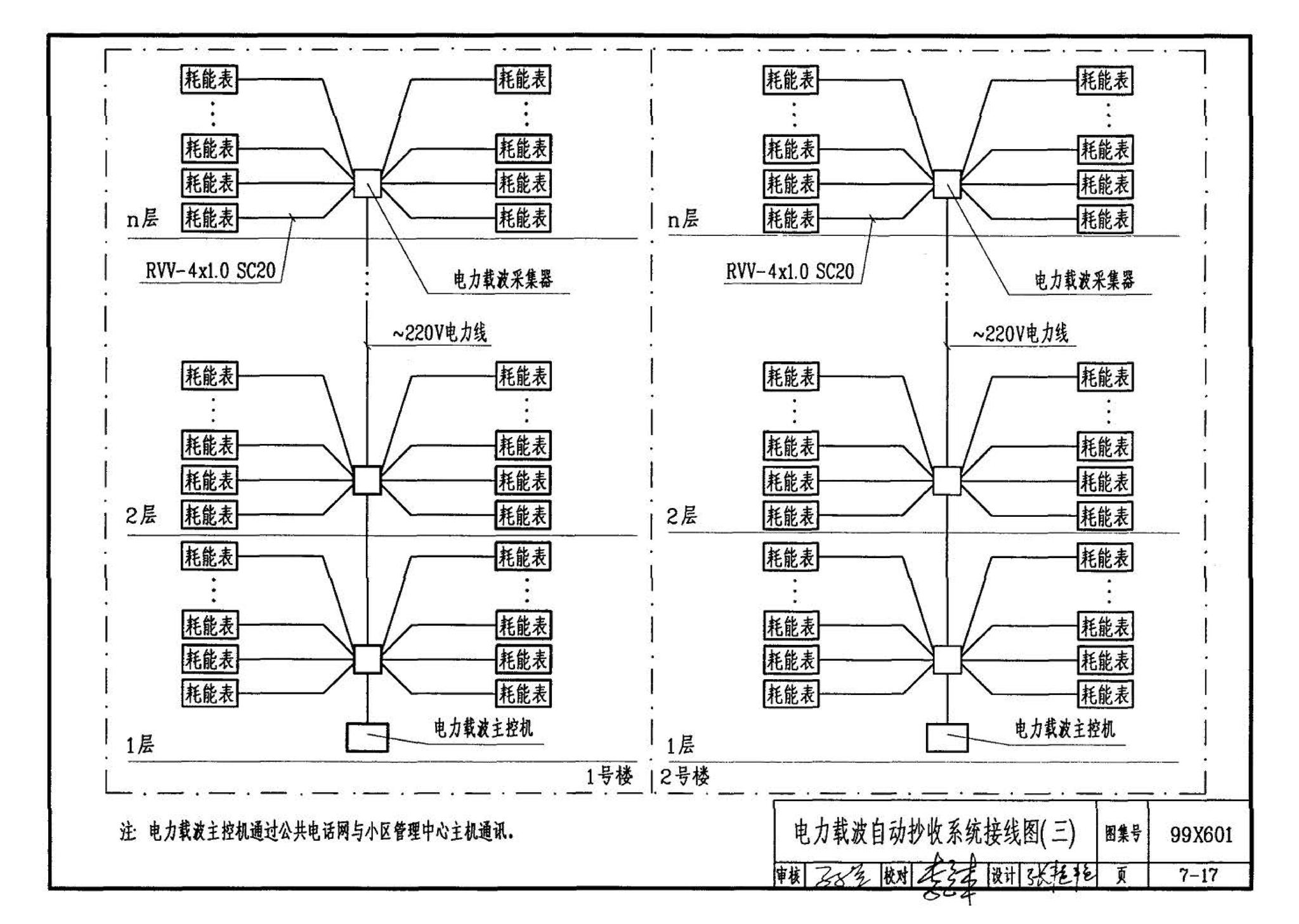 99X601--住宅智能化电气设计施工图集