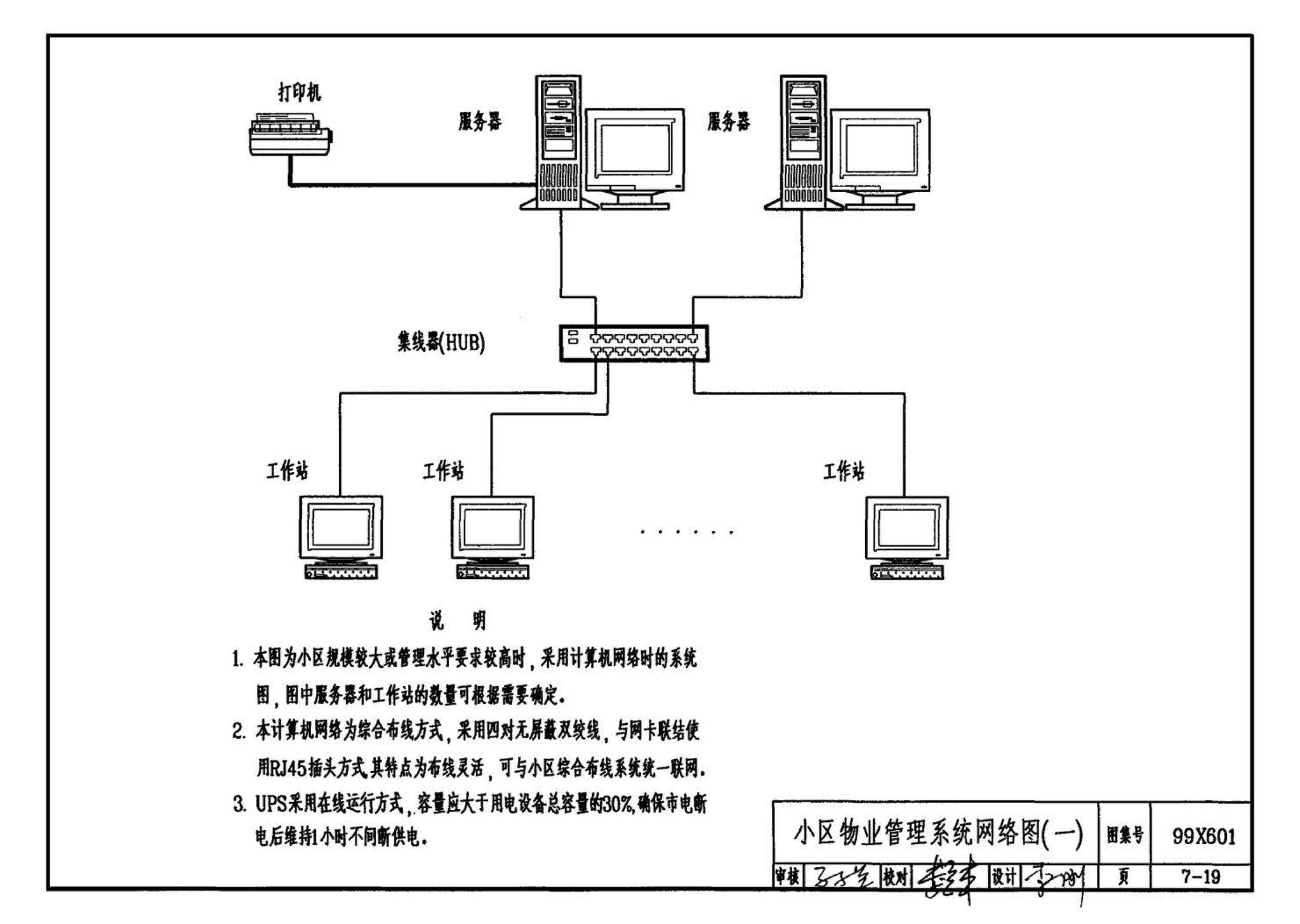 99X601--住宅智能化电气设计施工图集