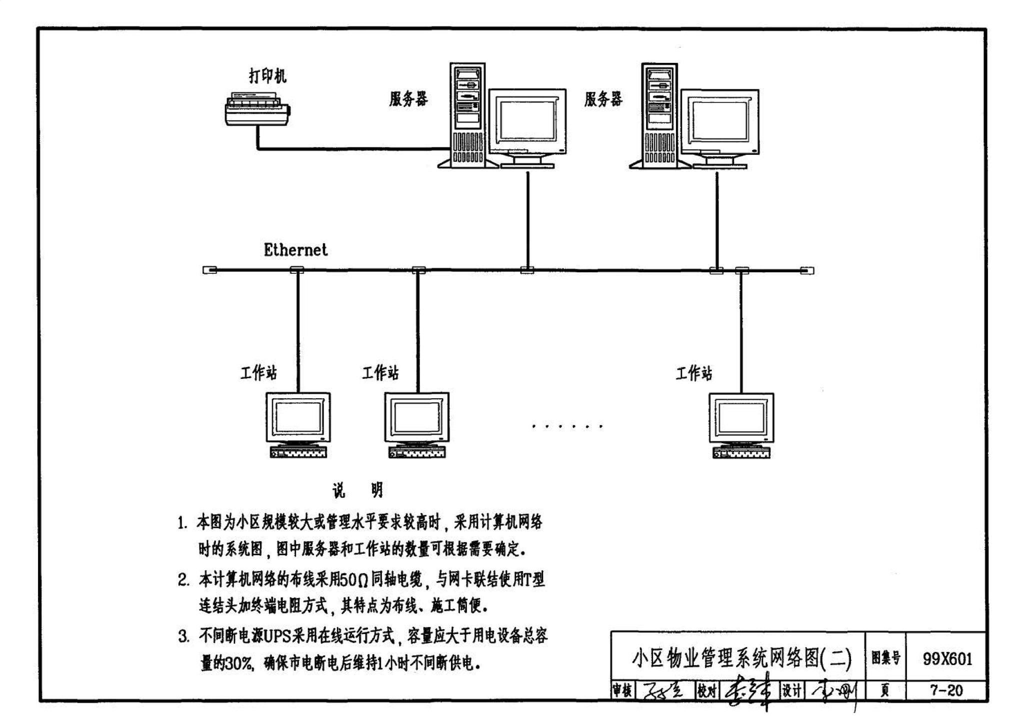 99X601--住宅智能化电气设计施工图集