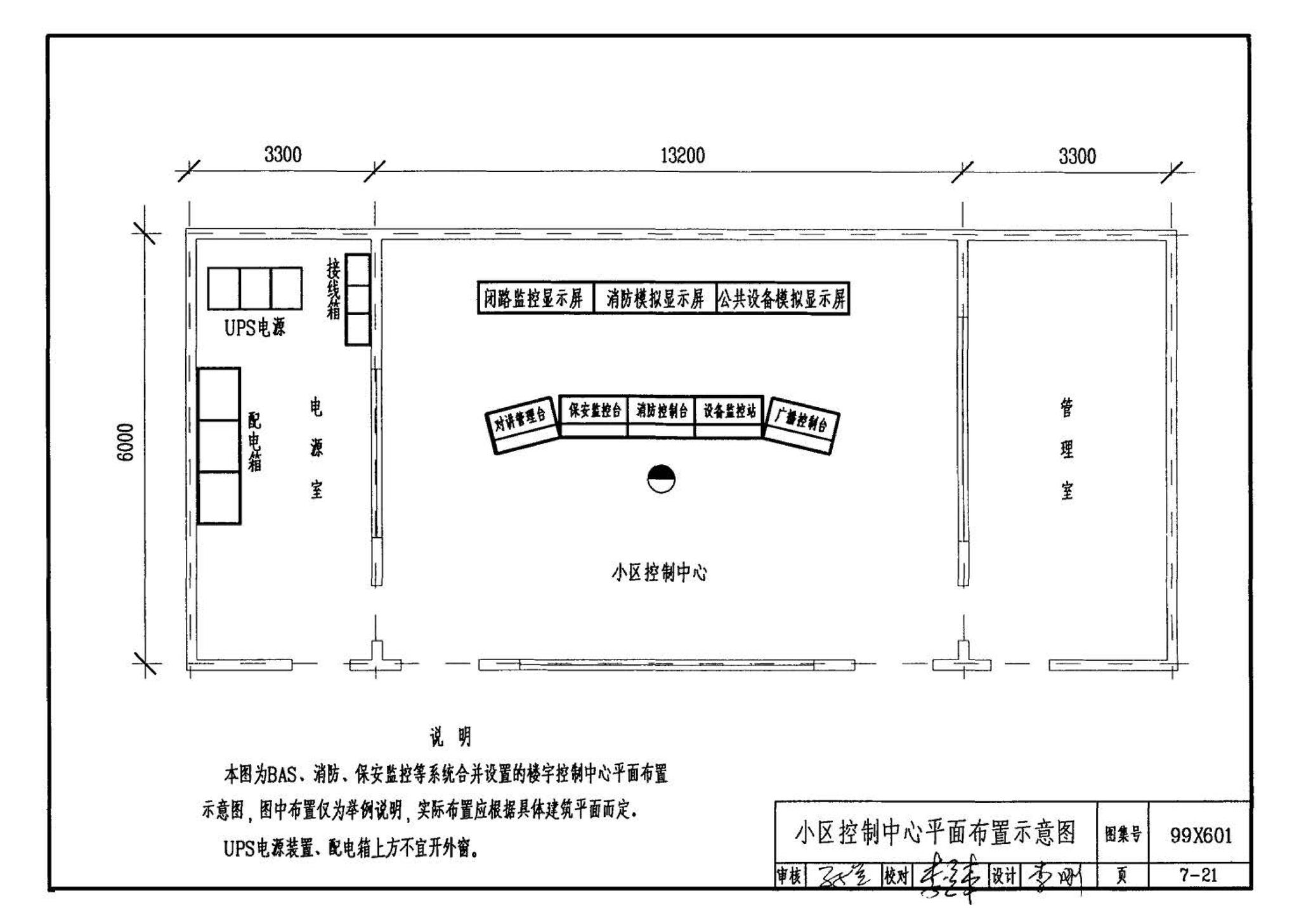 99X601--住宅智能化电气设计施工图集