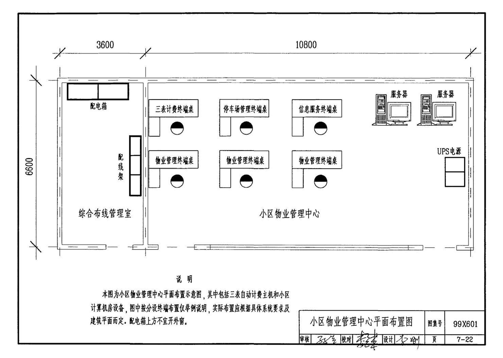 99X601--住宅智能化电气设计施工图集