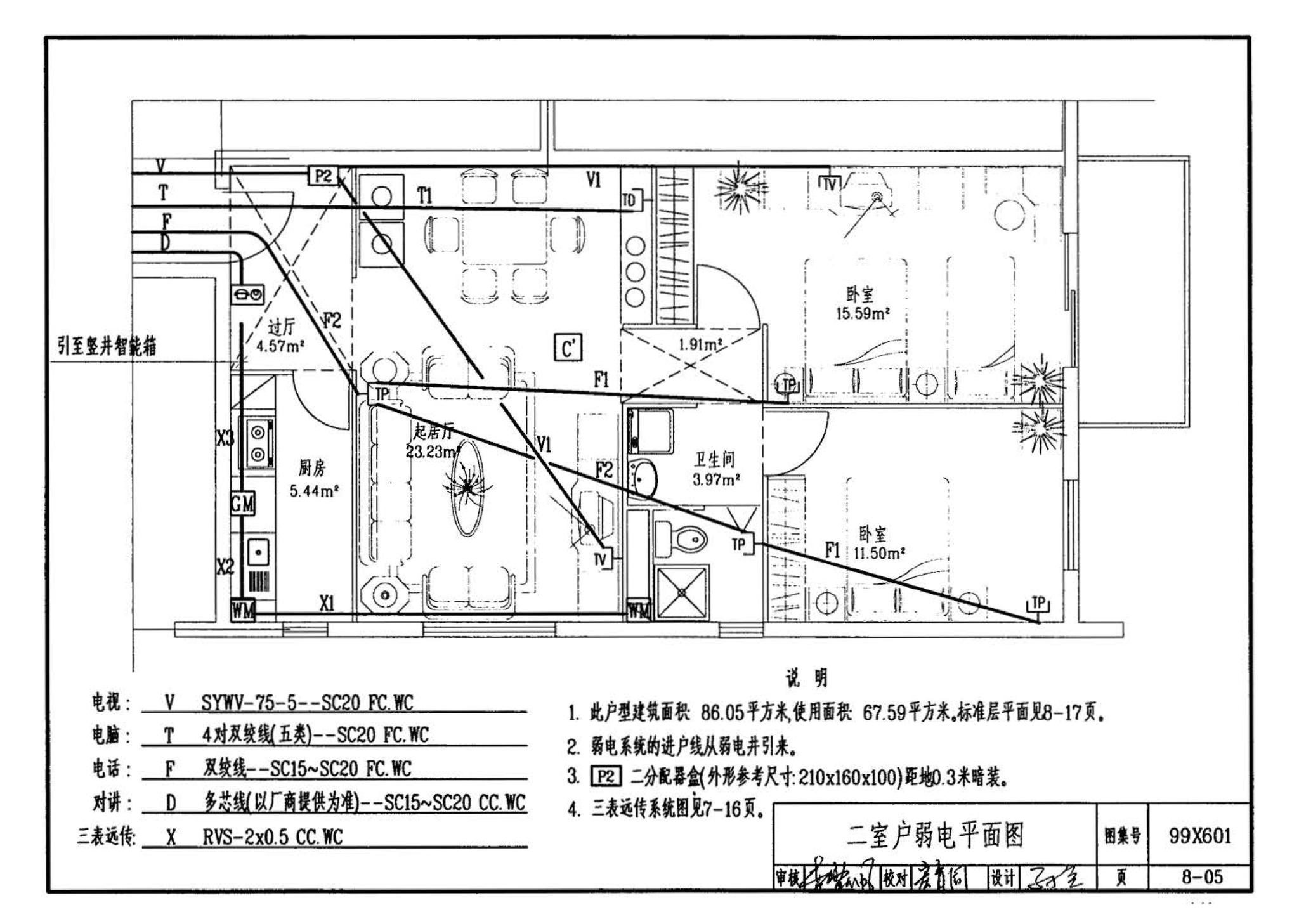 99X601--住宅智能化电气设计施工图集