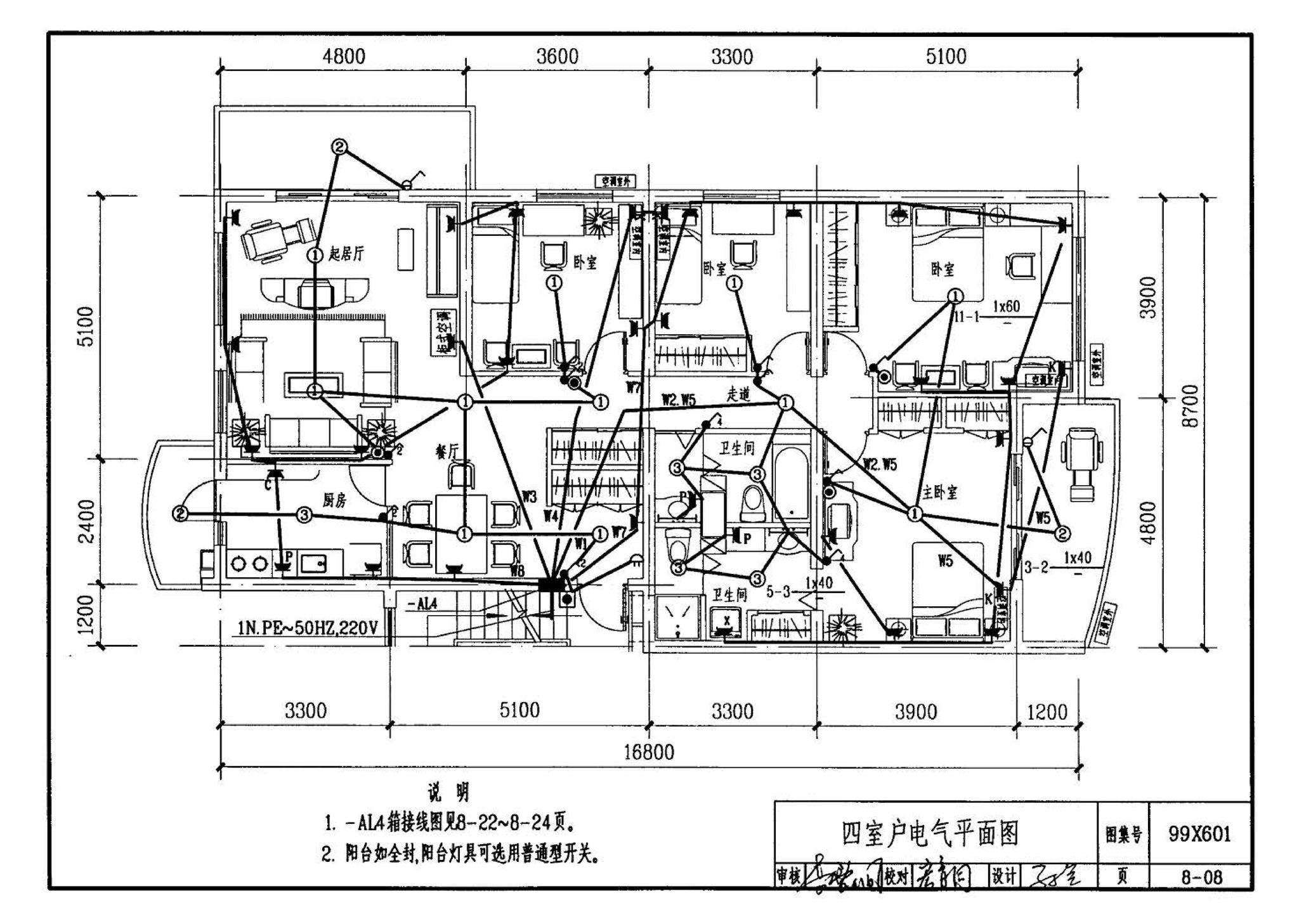 99X601--住宅智能化电气设计施工图集