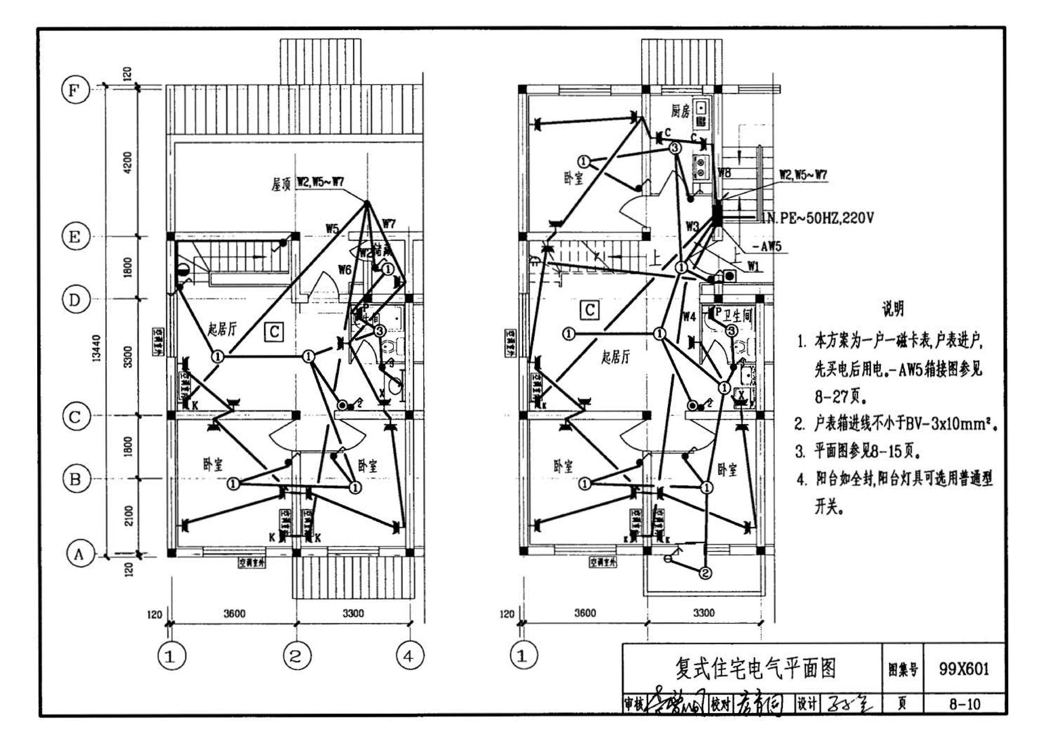 99X601--住宅智能化电气设计施工图集