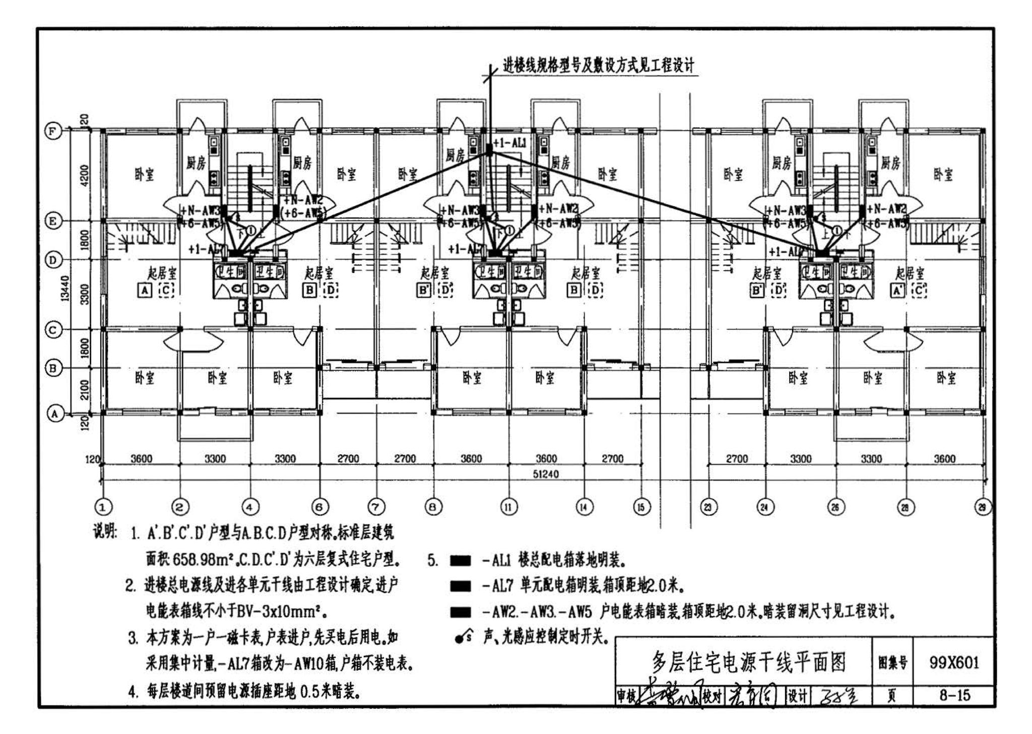 99X601--住宅智能化电气设计施工图集