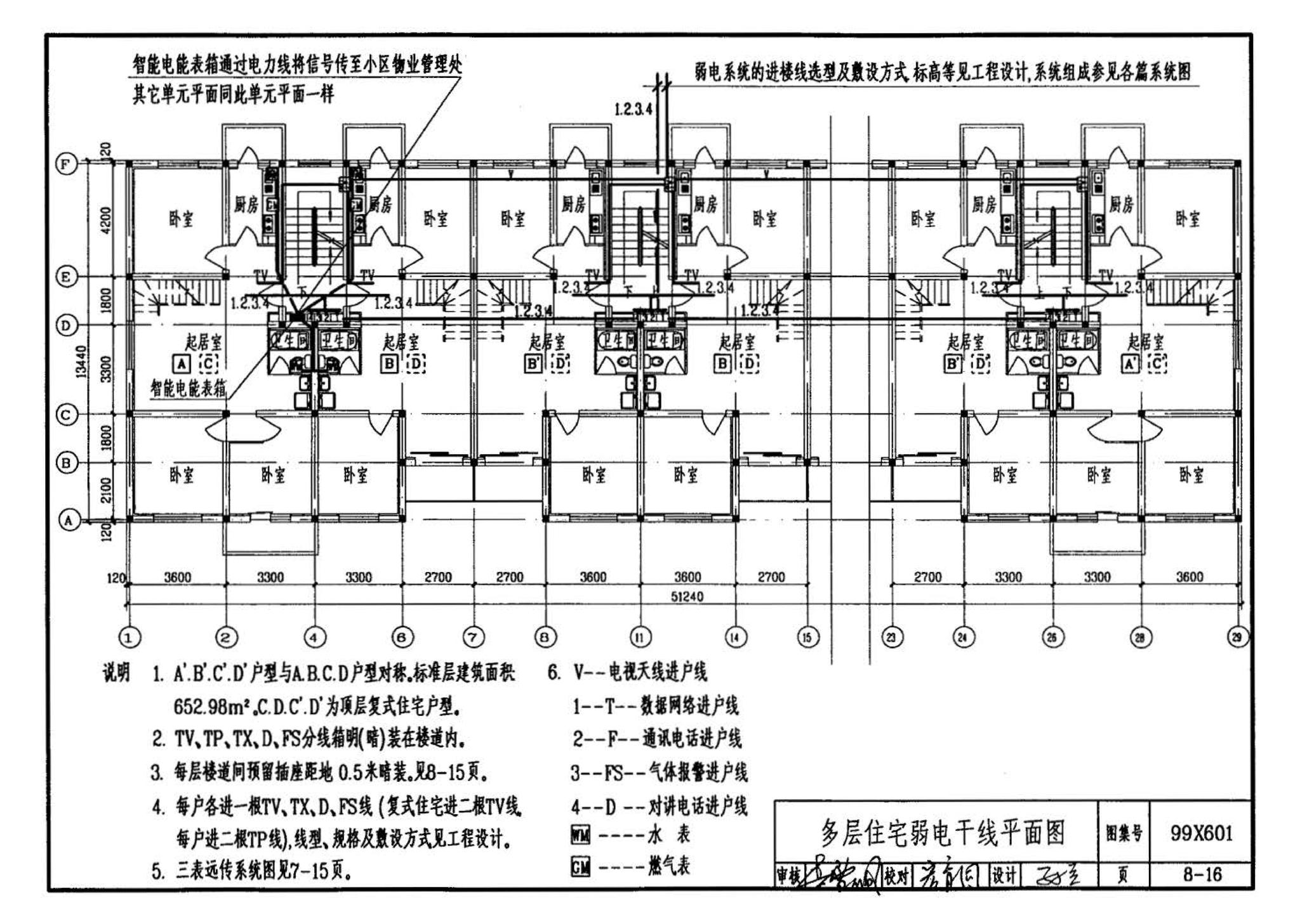 99X601--住宅智能化电气设计施工图集