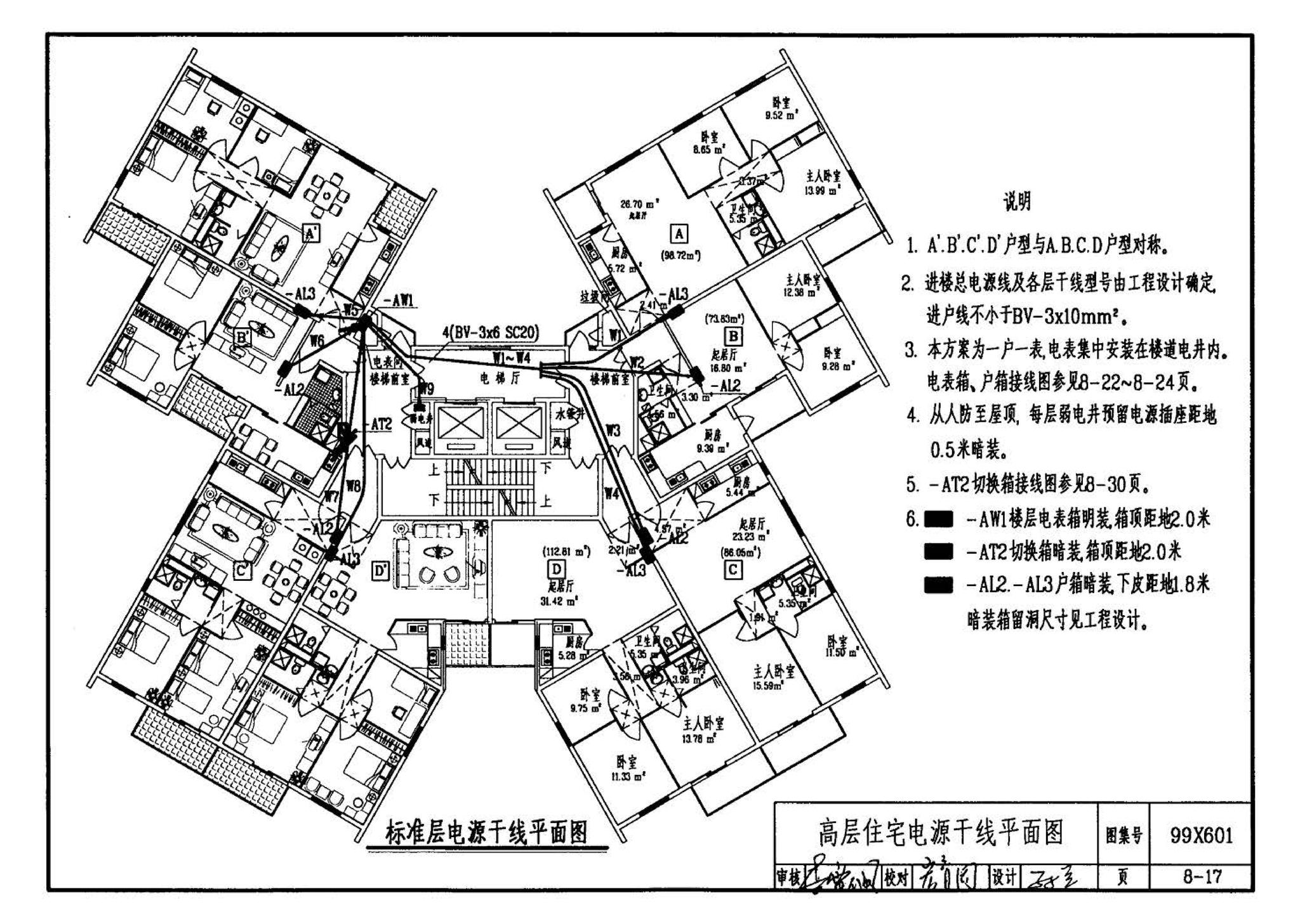 99X601--住宅智能化电气设计施工图集