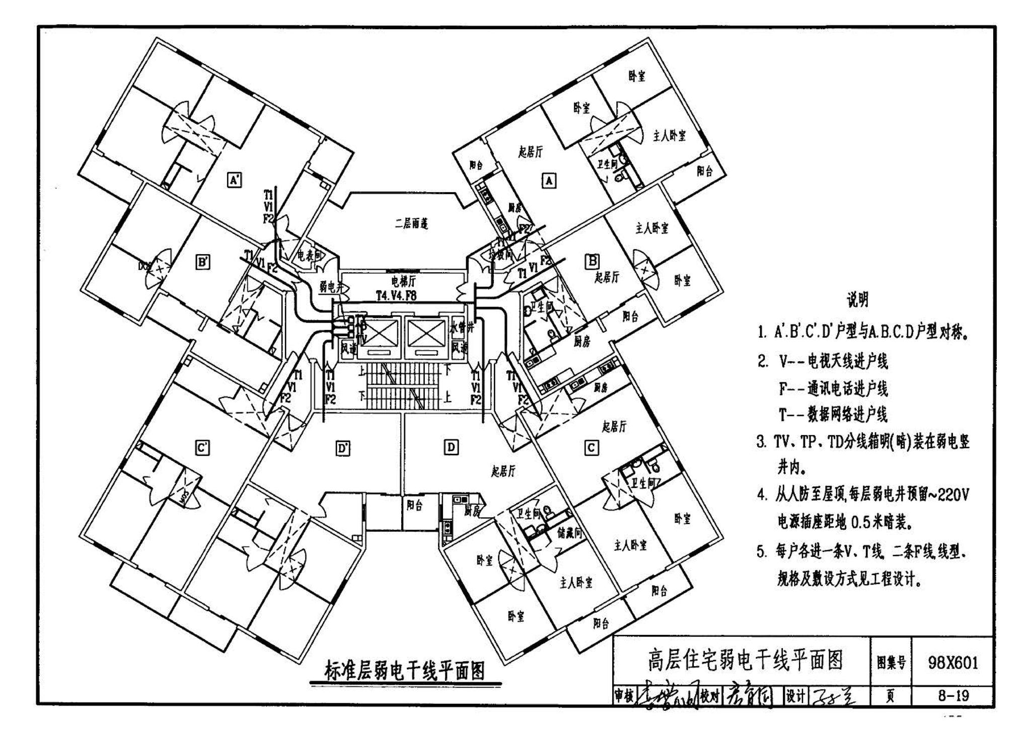 99X601--住宅智能化电气设计施工图集