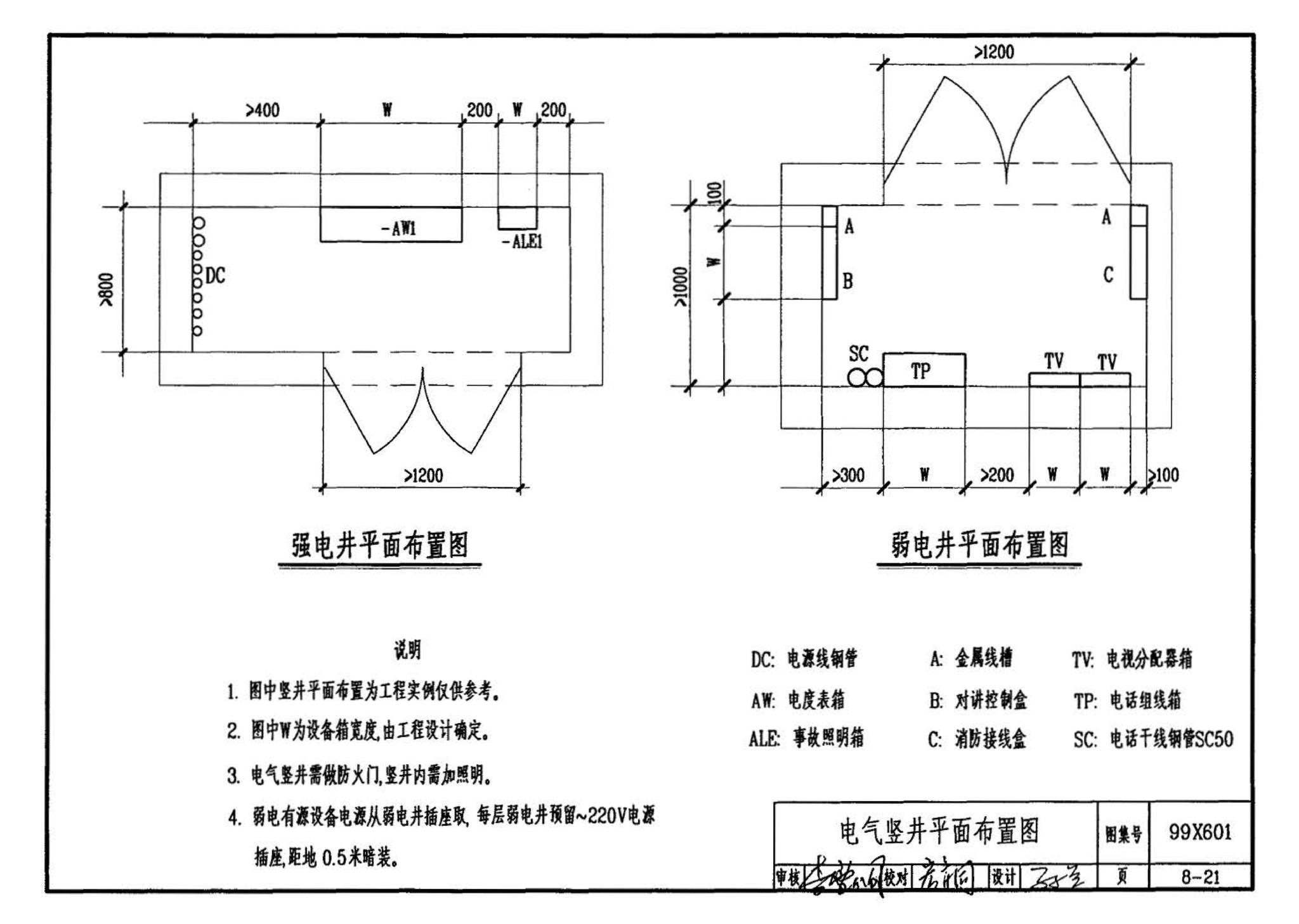 99X601--住宅智能化电气设计施工图集