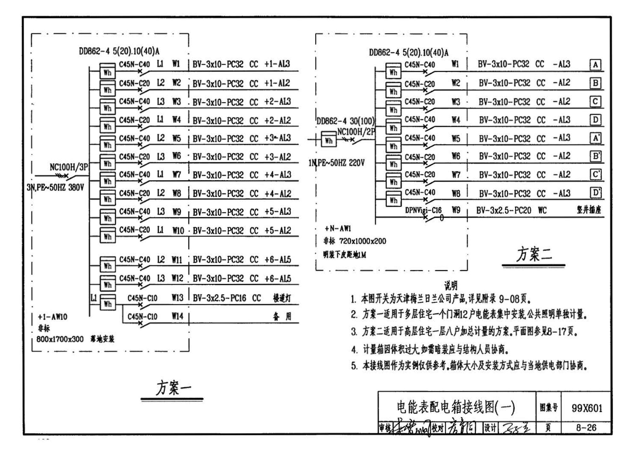 99X601--住宅智能化电气设计施工图集