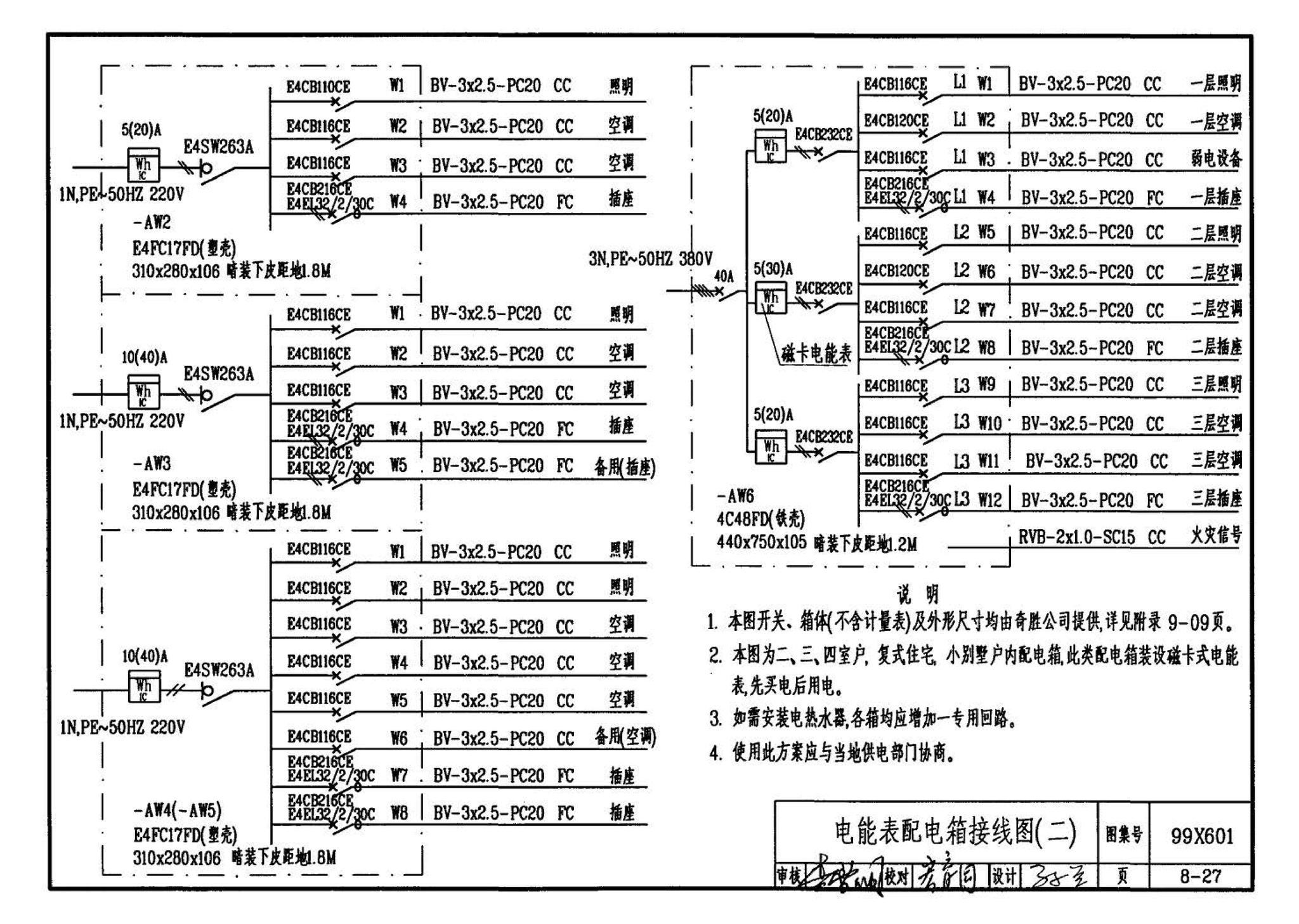 99X601--住宅智能化电气设计施工图集