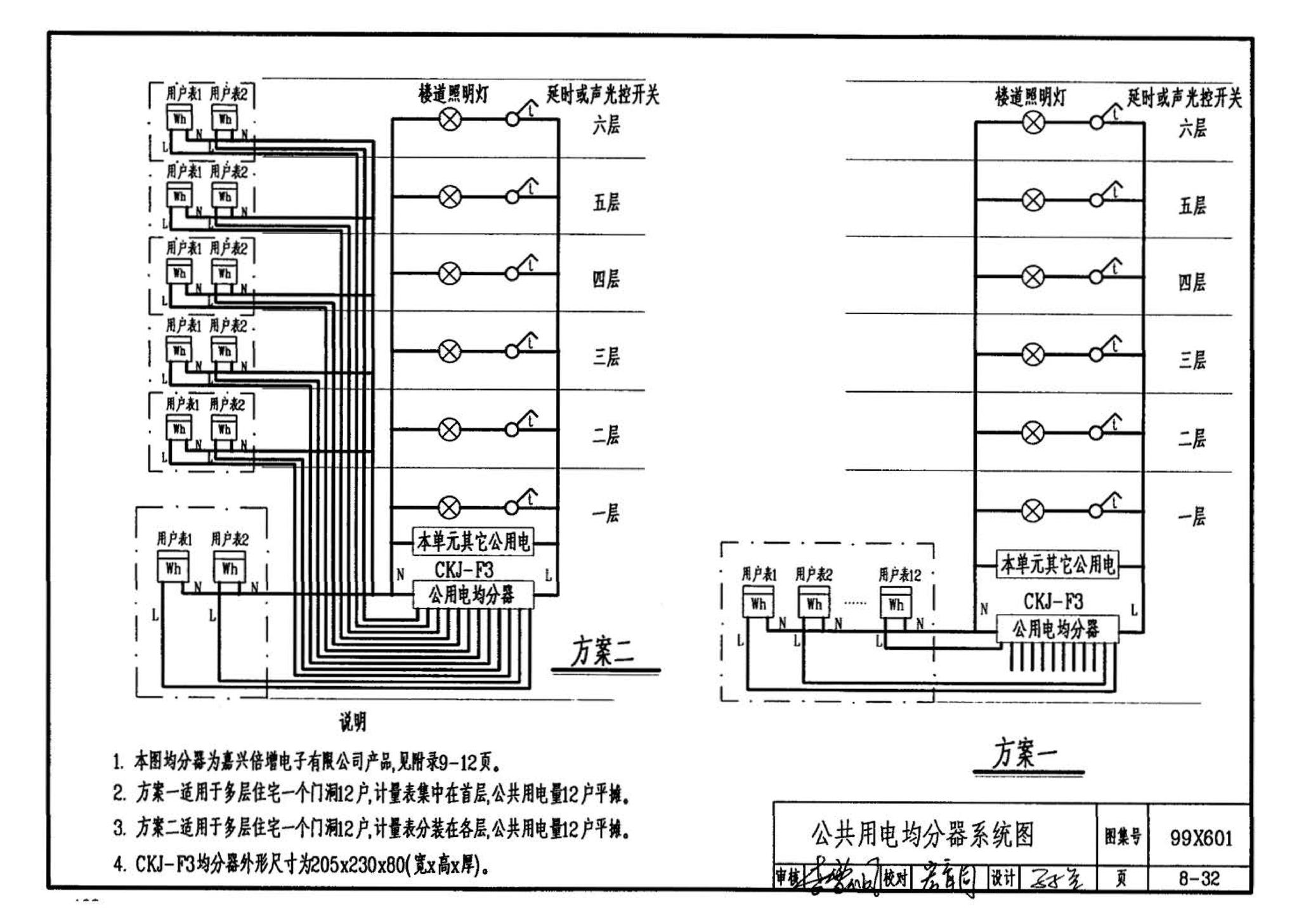 99X601--住宅智能化电气设计施工图集