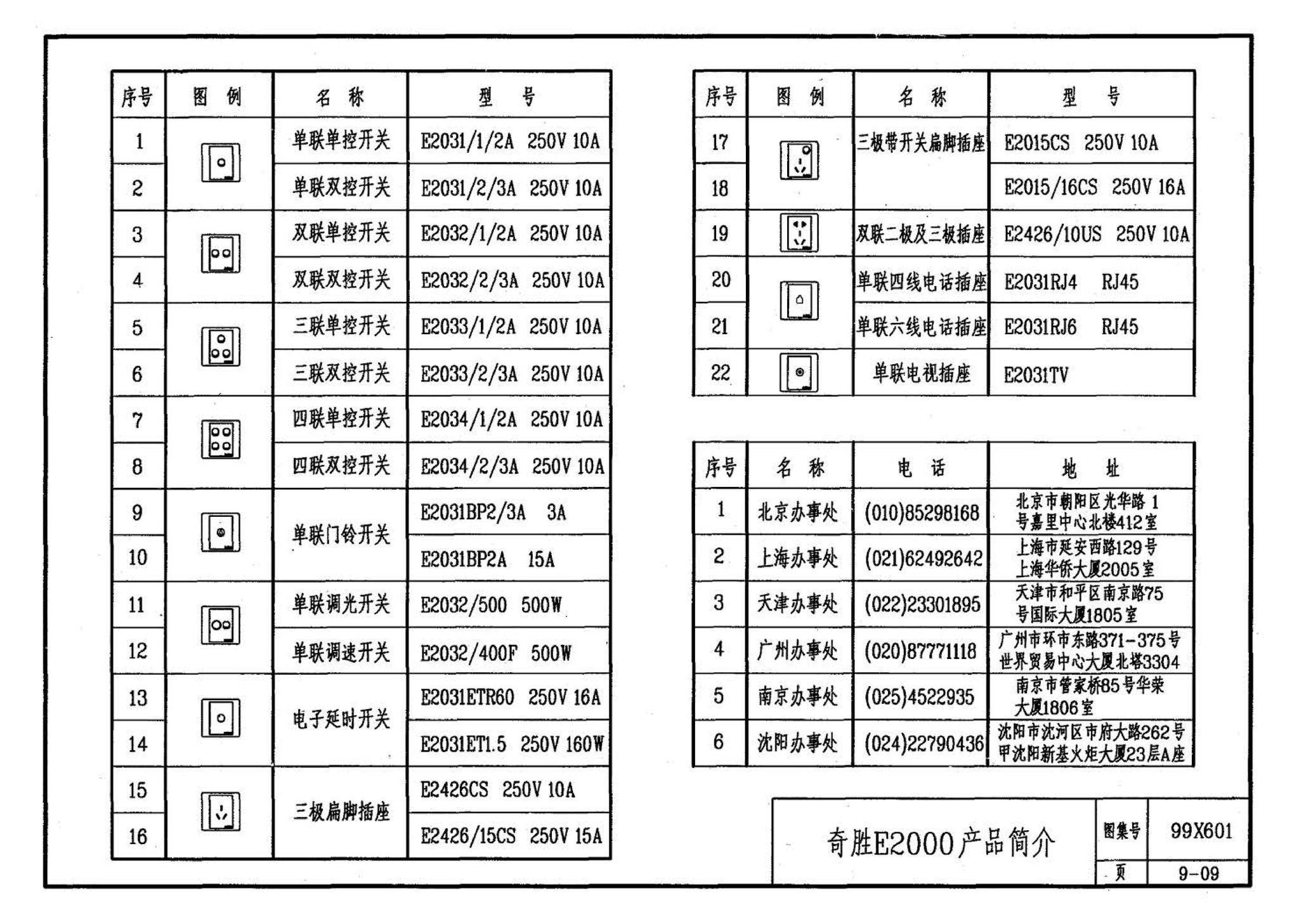 99X601--住宅智能化电气设计施工图集