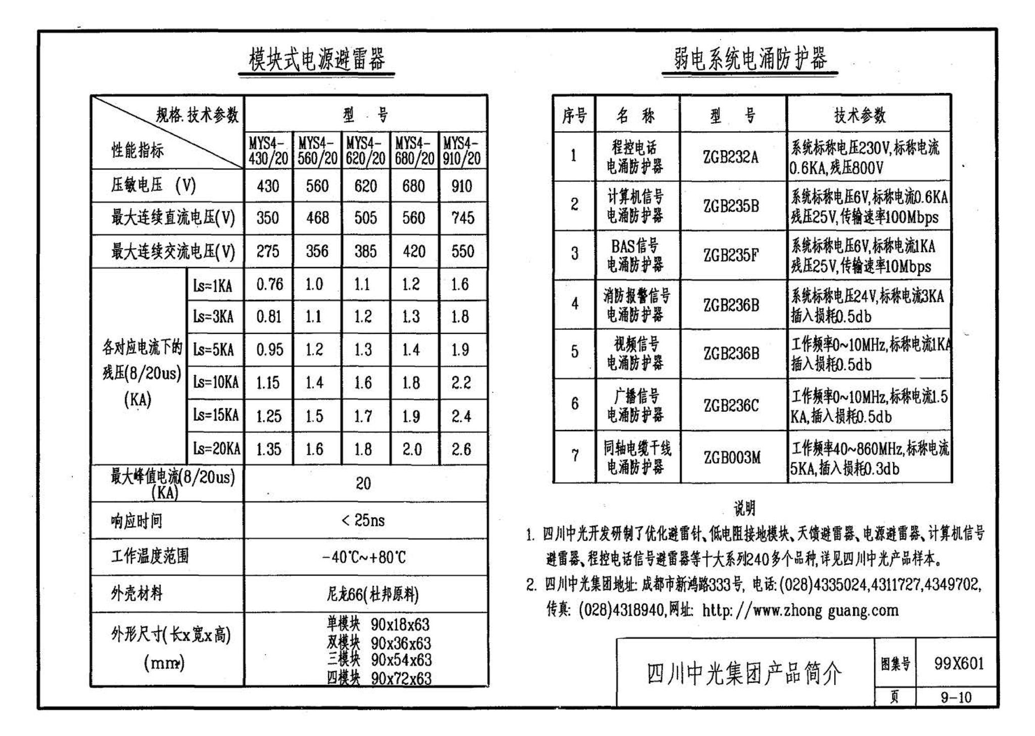 99X601--住宅智能化电气设计施工图集