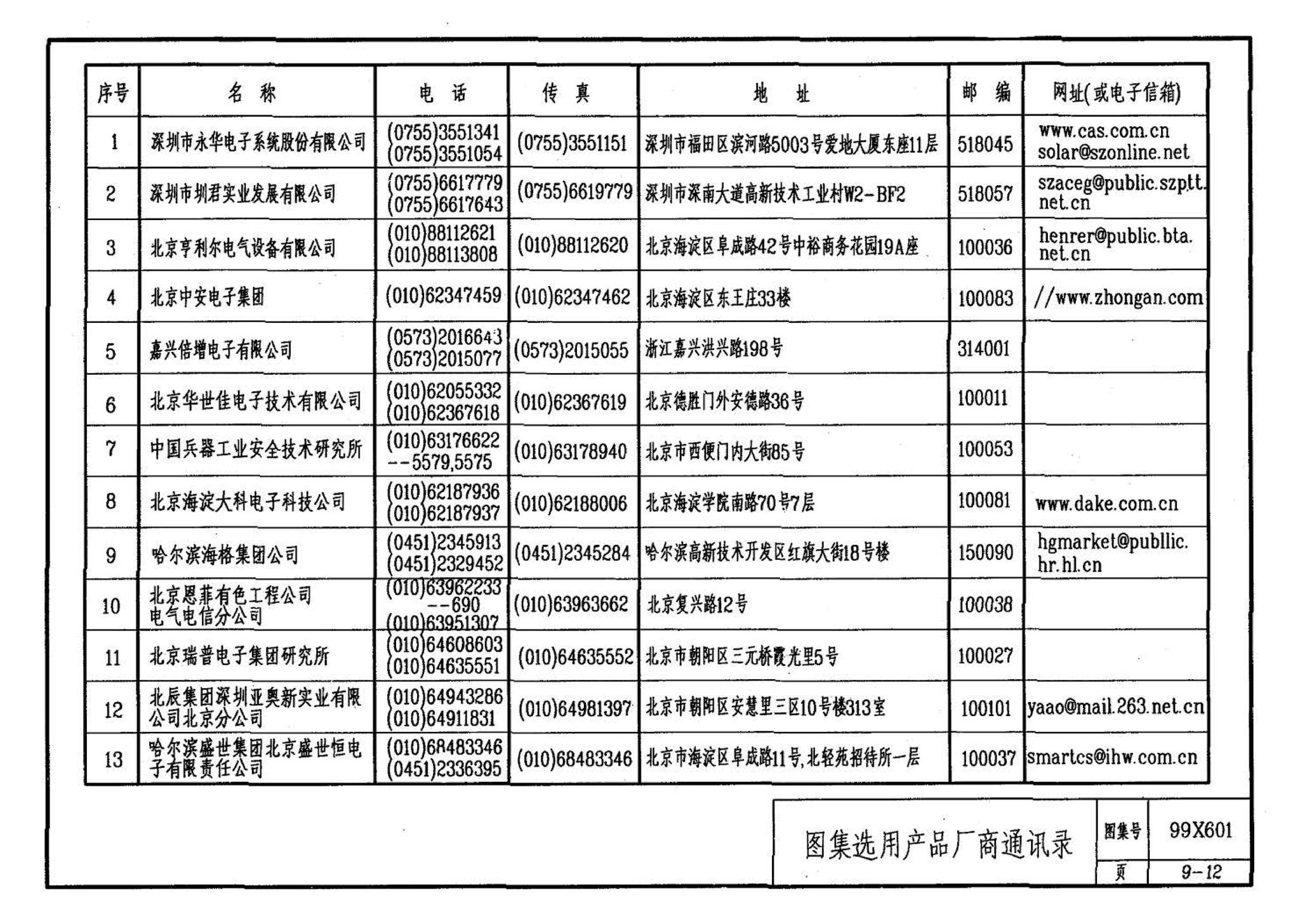 99X601--住宅智能化电气设计施工图集