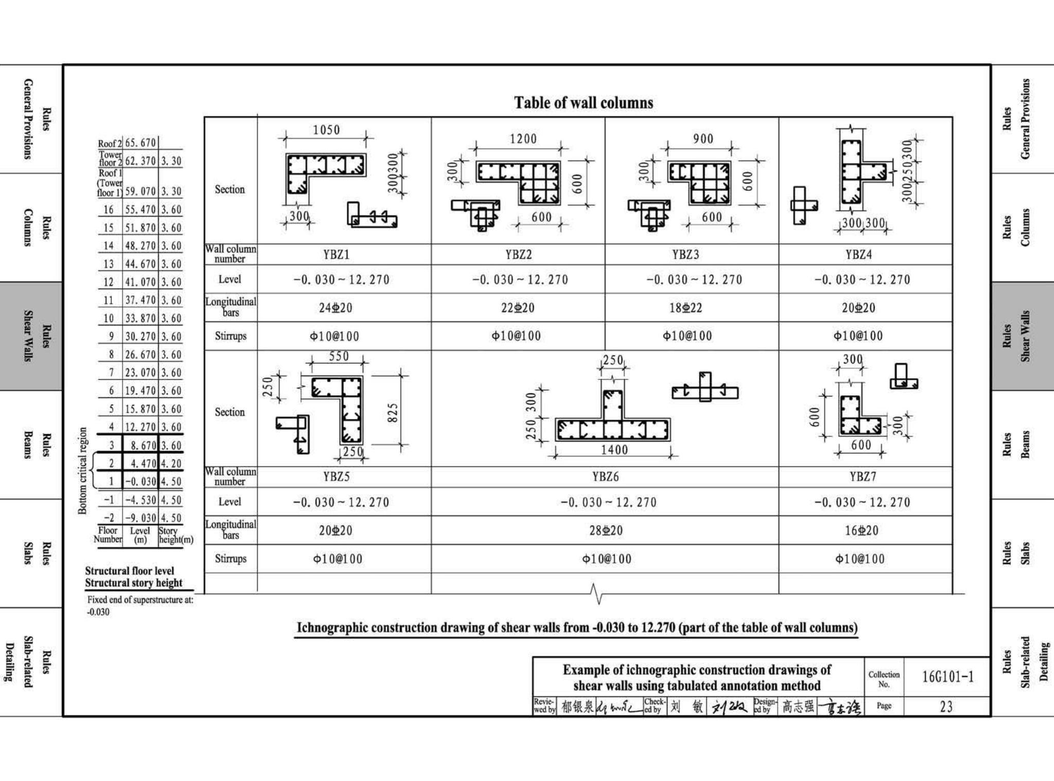 B16G101-1--中英文双语版16G101-1