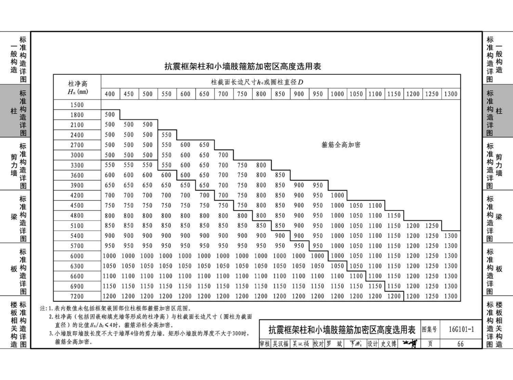 B16G101-1--中英文双语版16G101-1