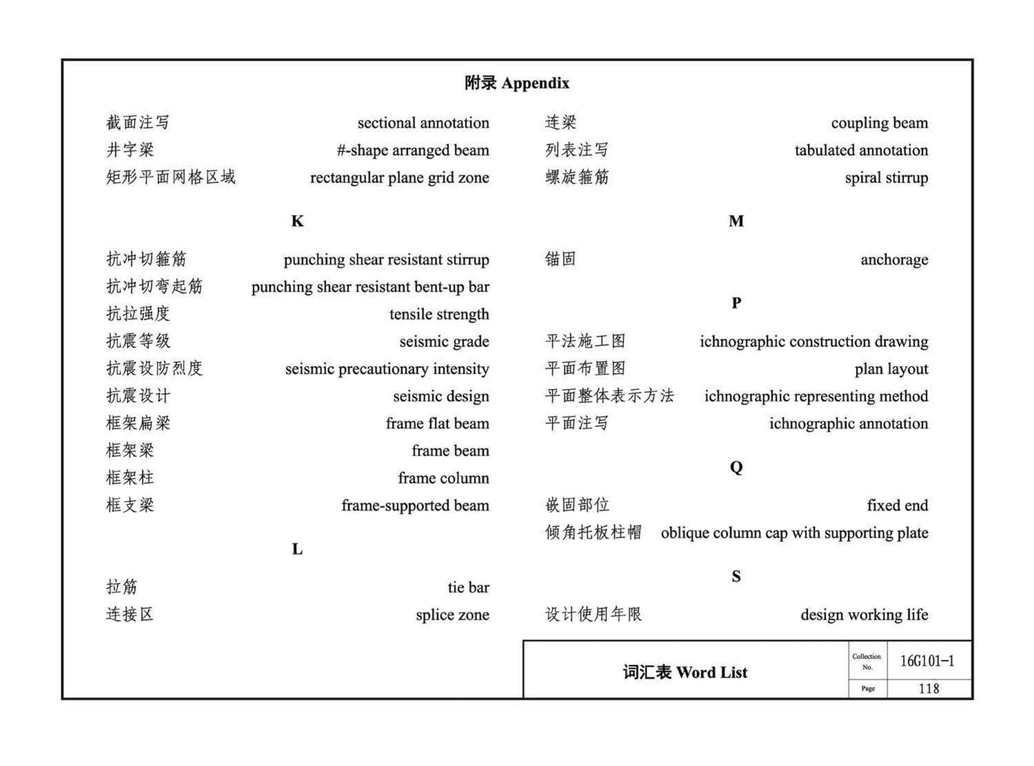 B16G101-1--中英文双语版16G101-1