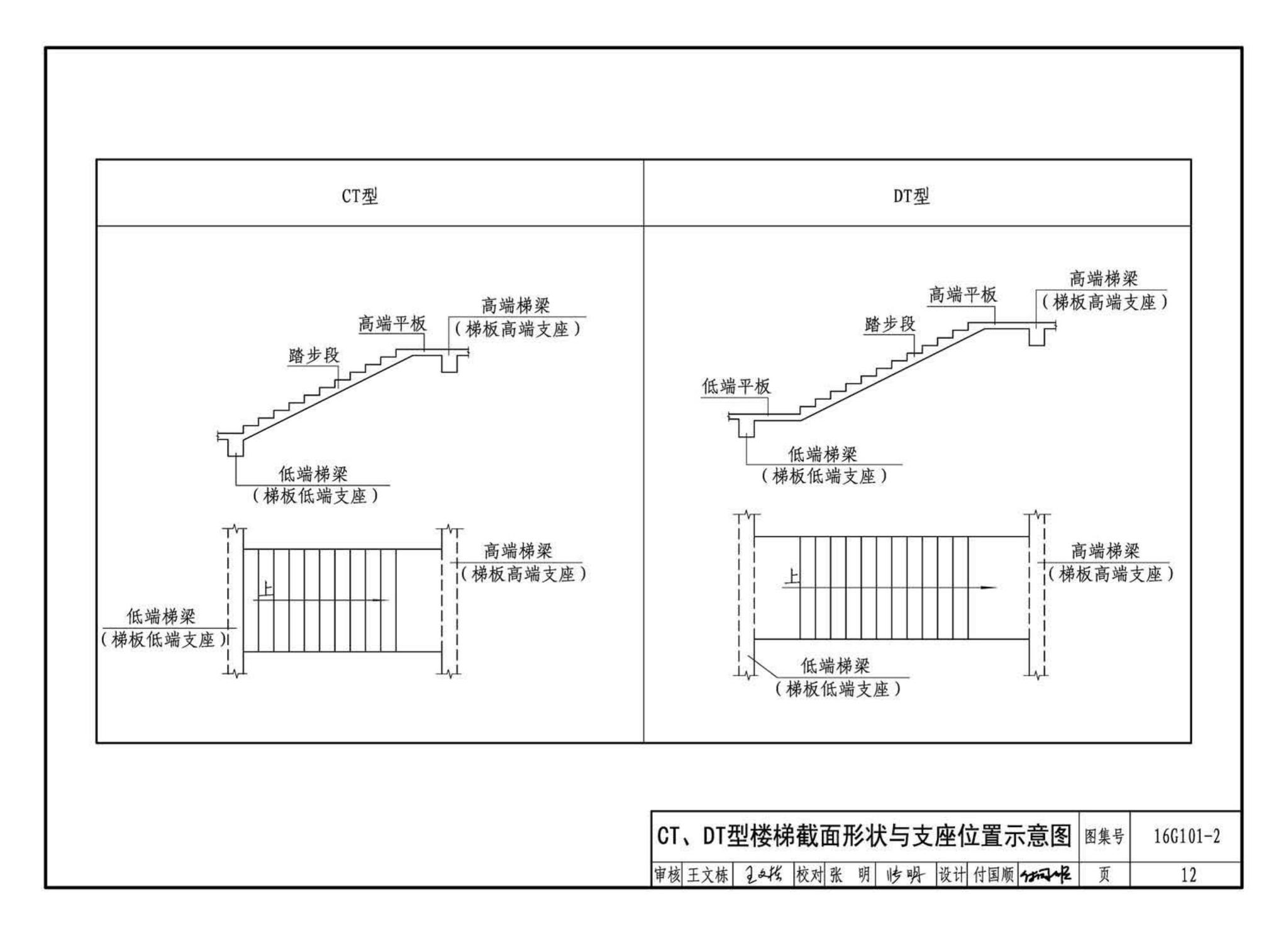 B16G101-2--中英文双语版16G101-2