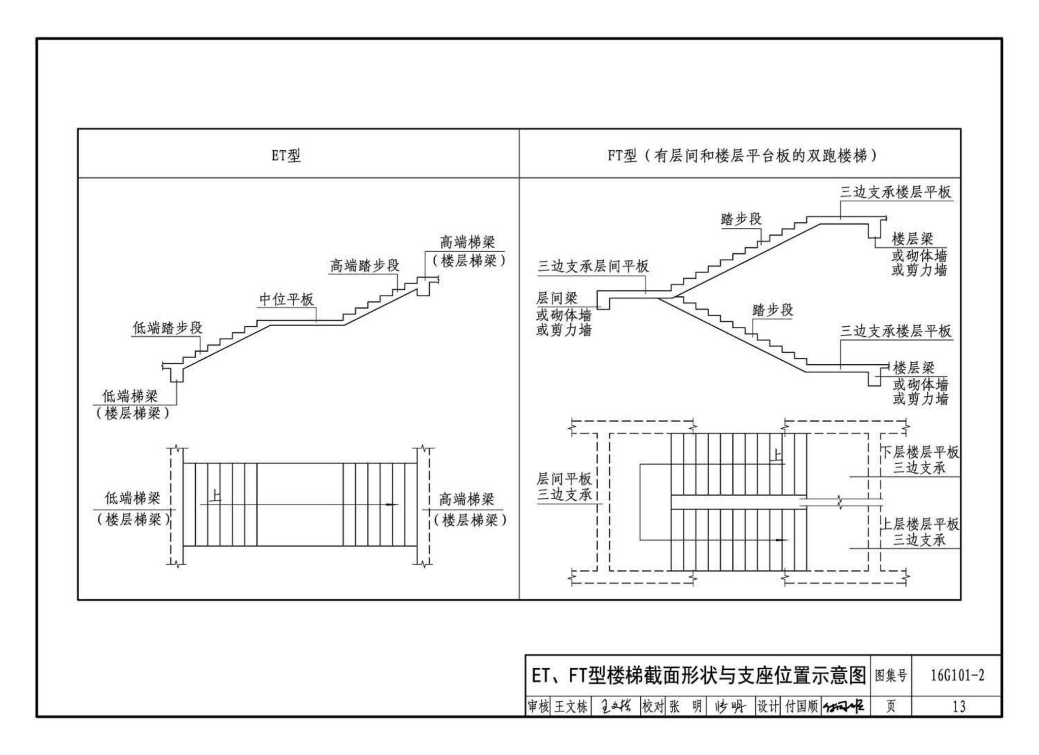 B16G101-2--中英文双语版16G101-2