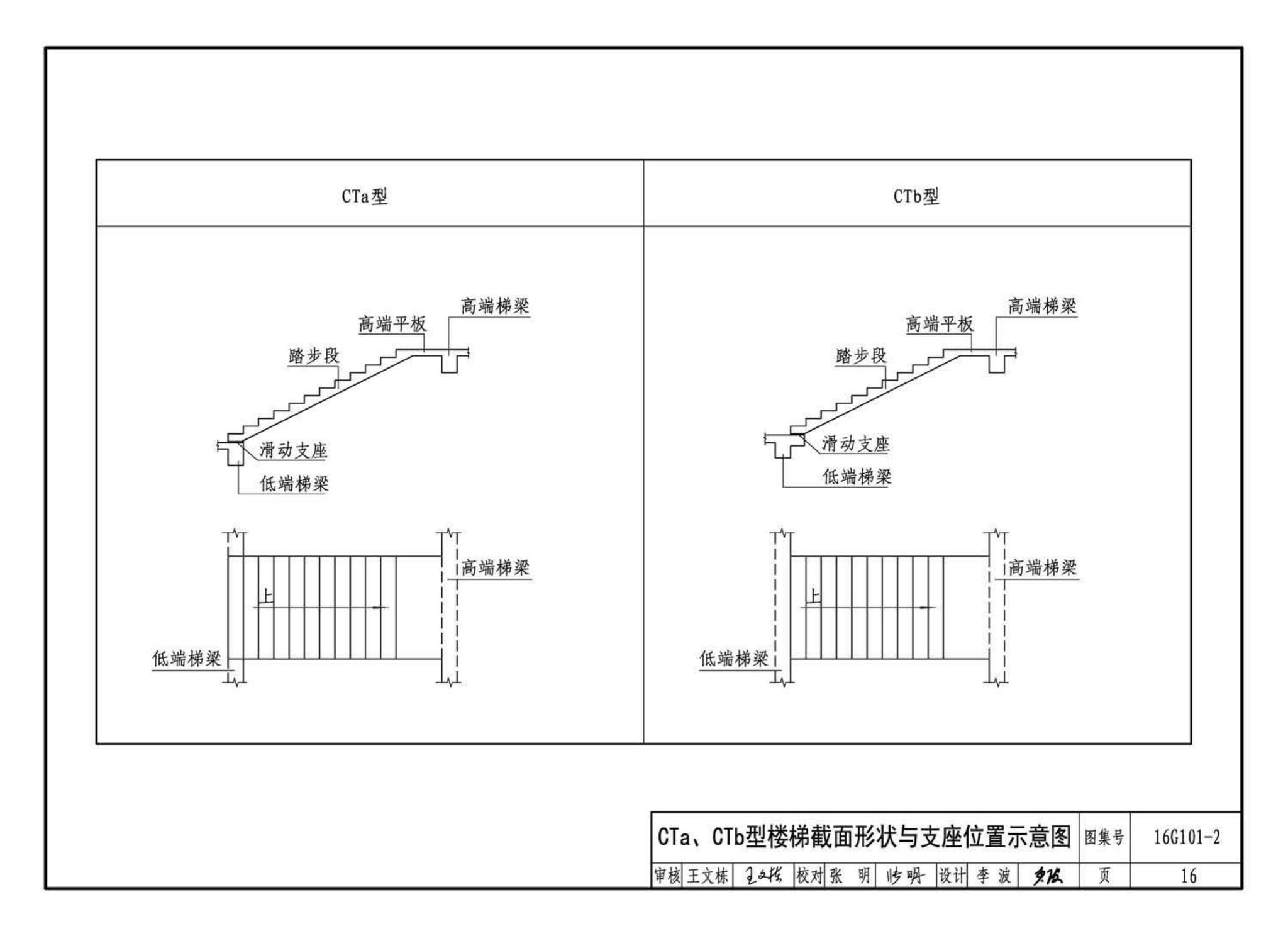 B16G101-2--中英文双语版16G101-2