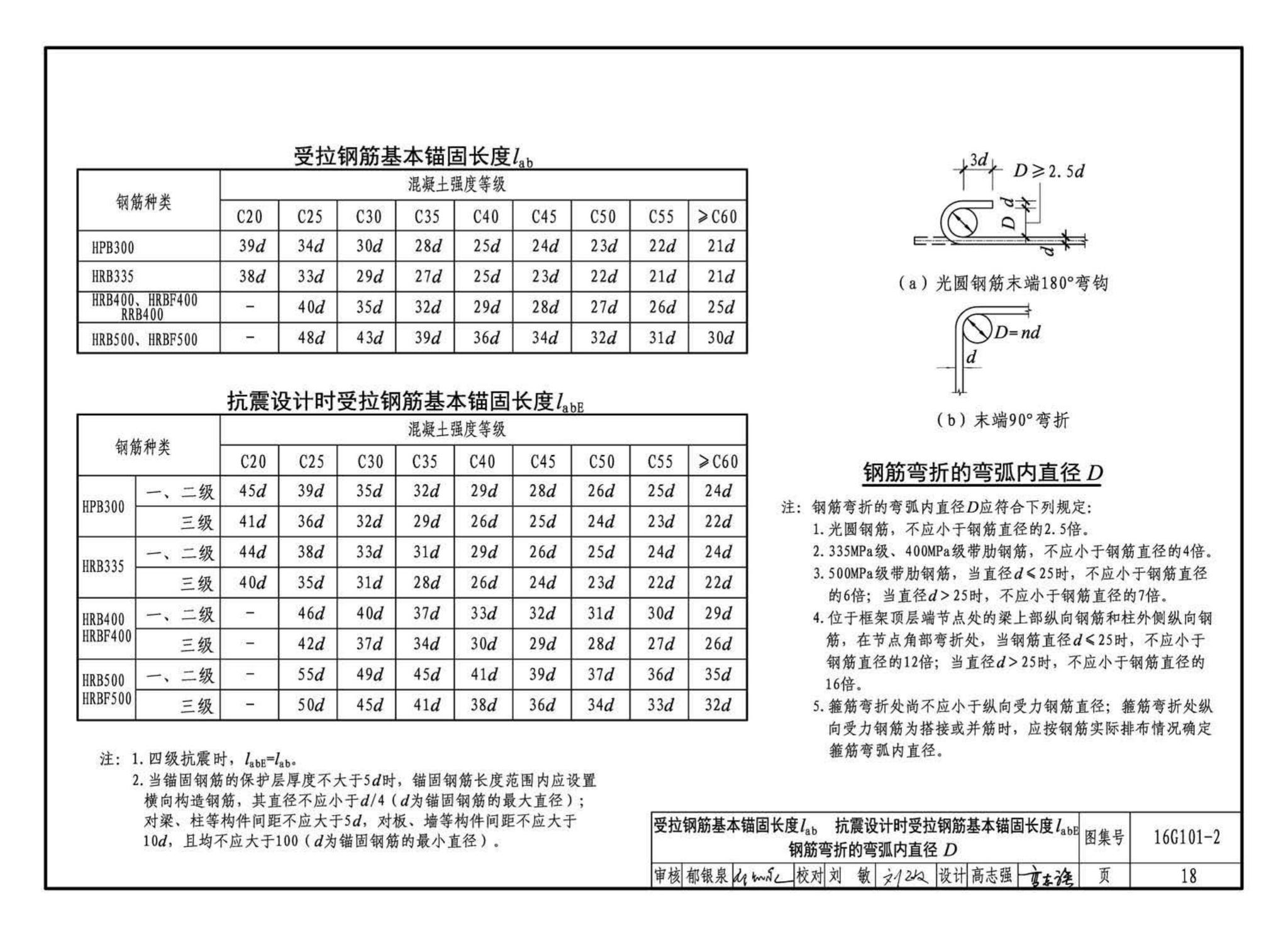 B16G101-2--中英文双语版16G101-2