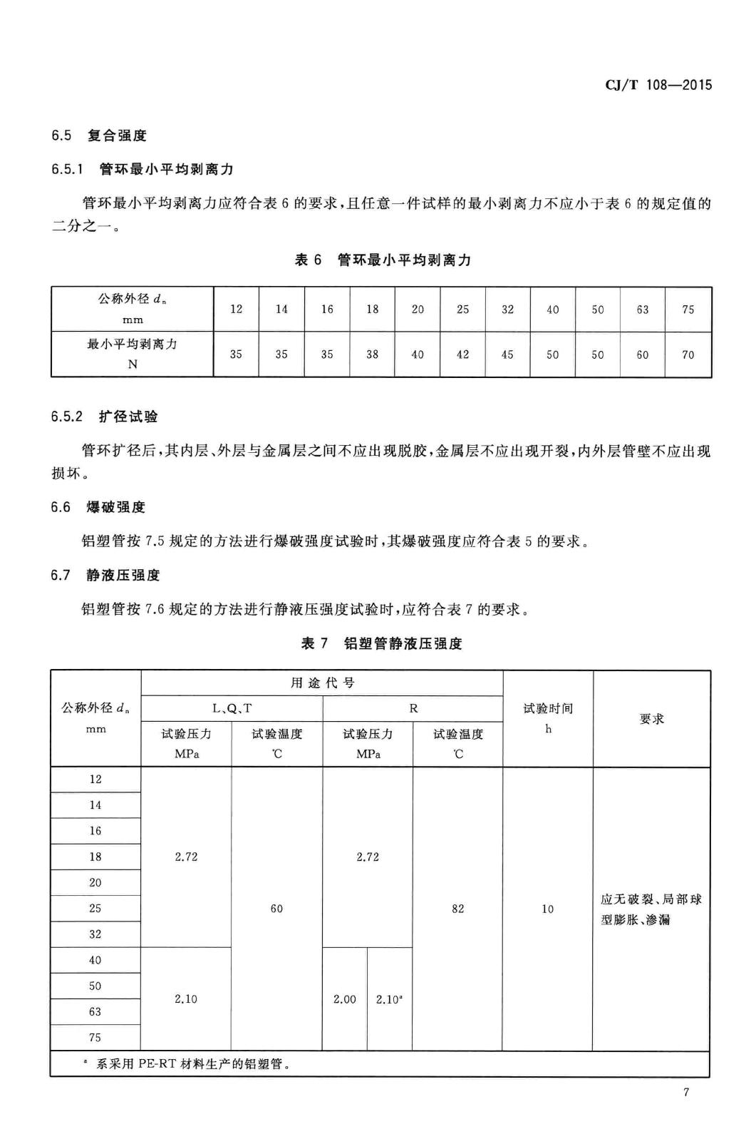 CJ/T108-2015--铝塑复合压力管(搭接焊)