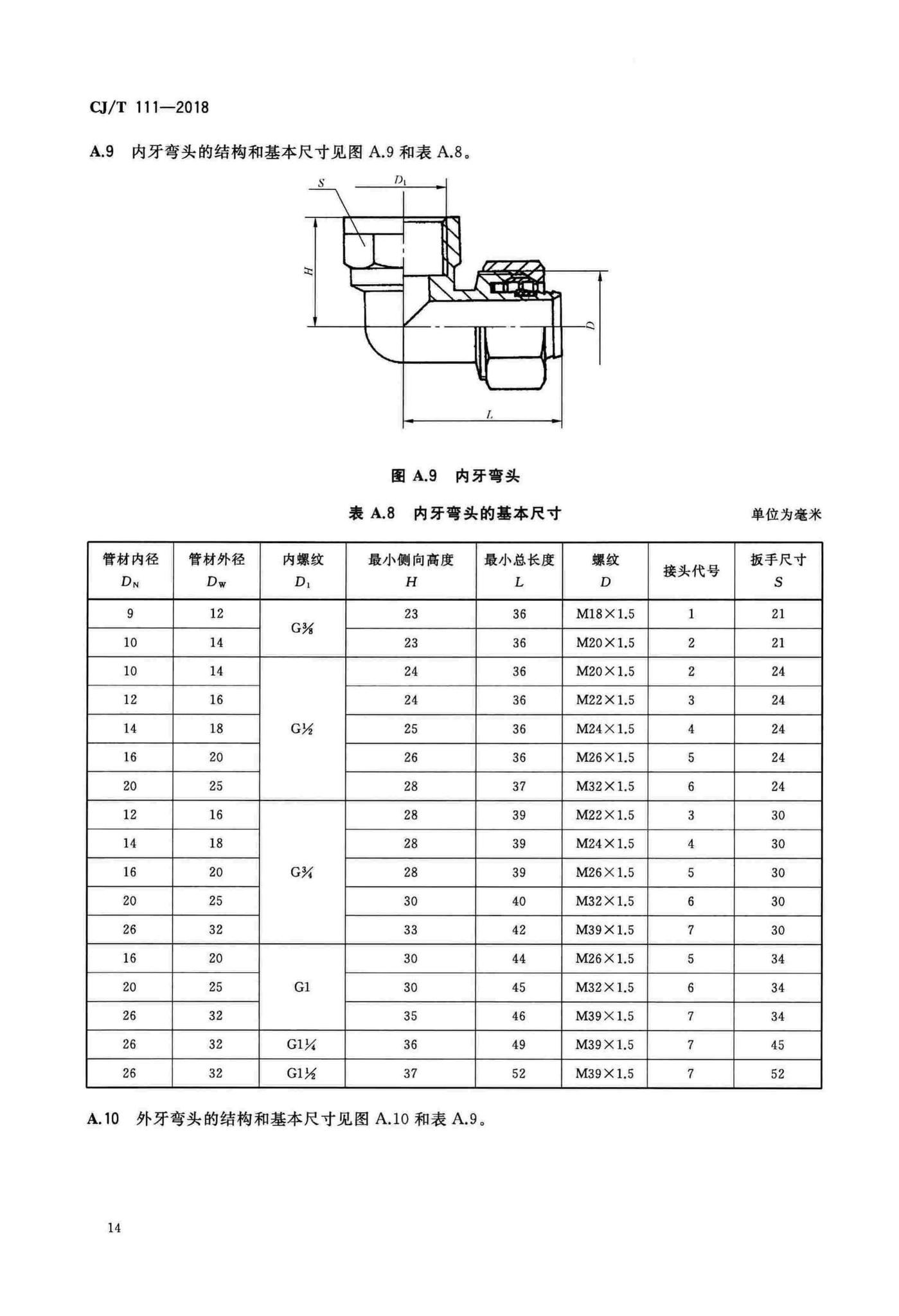 CJ/T111-2018--卡套式铜制管接头