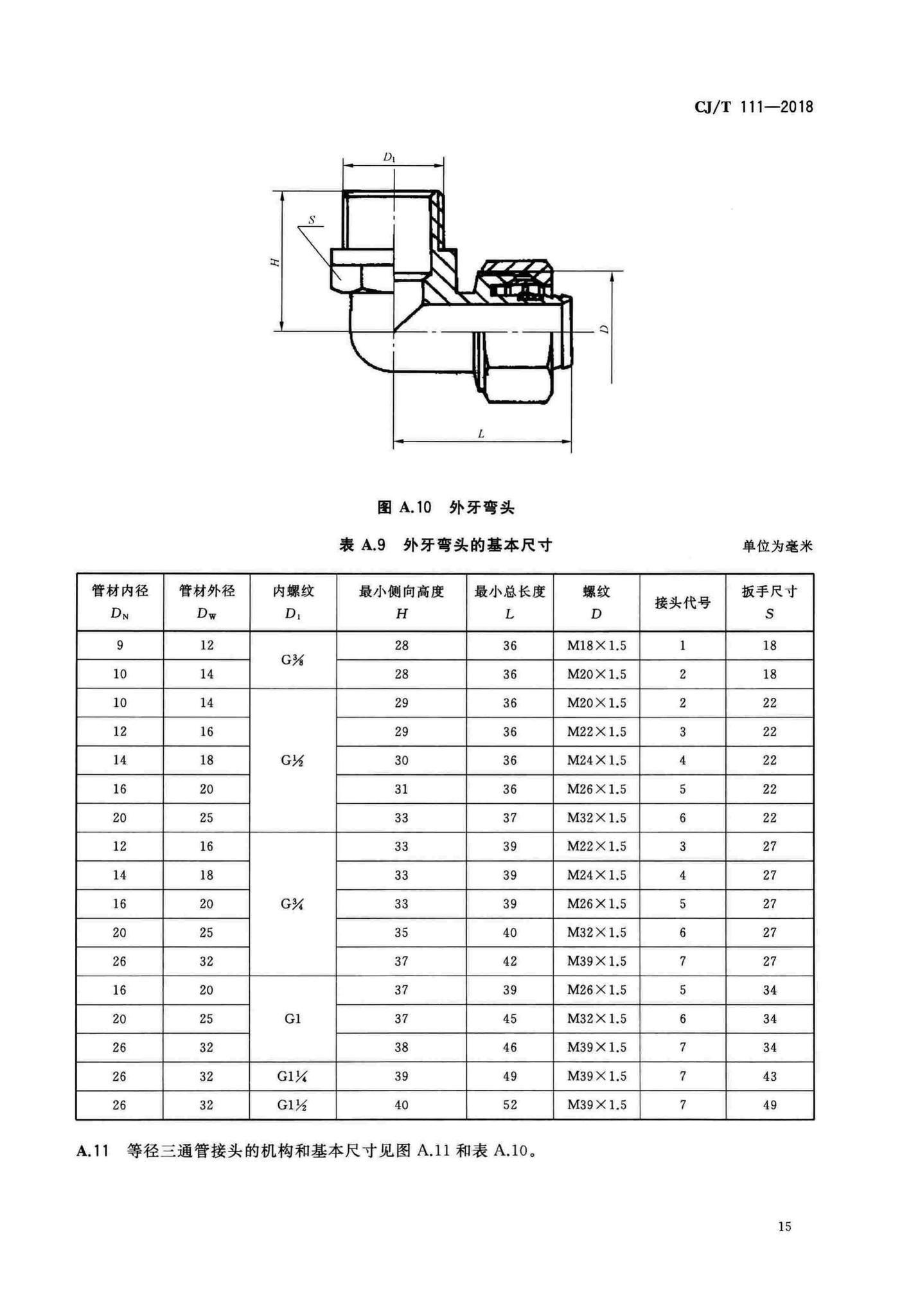 CJ/T111-2018--卡套式铜制管接头