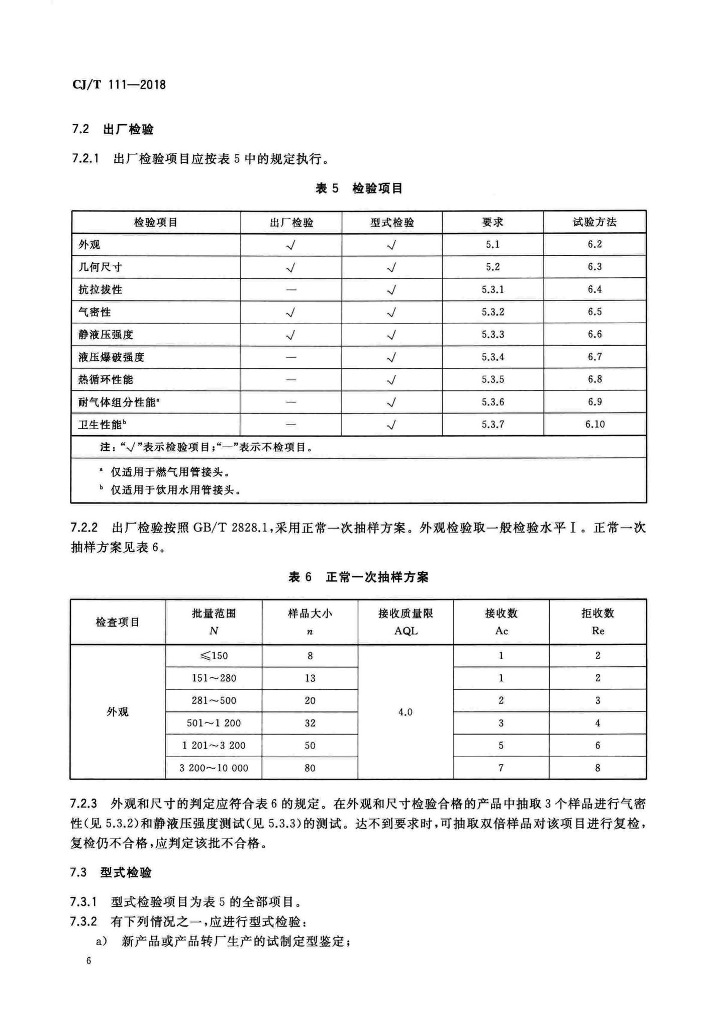 CJ/T111-2018--卡套式铜制管接头