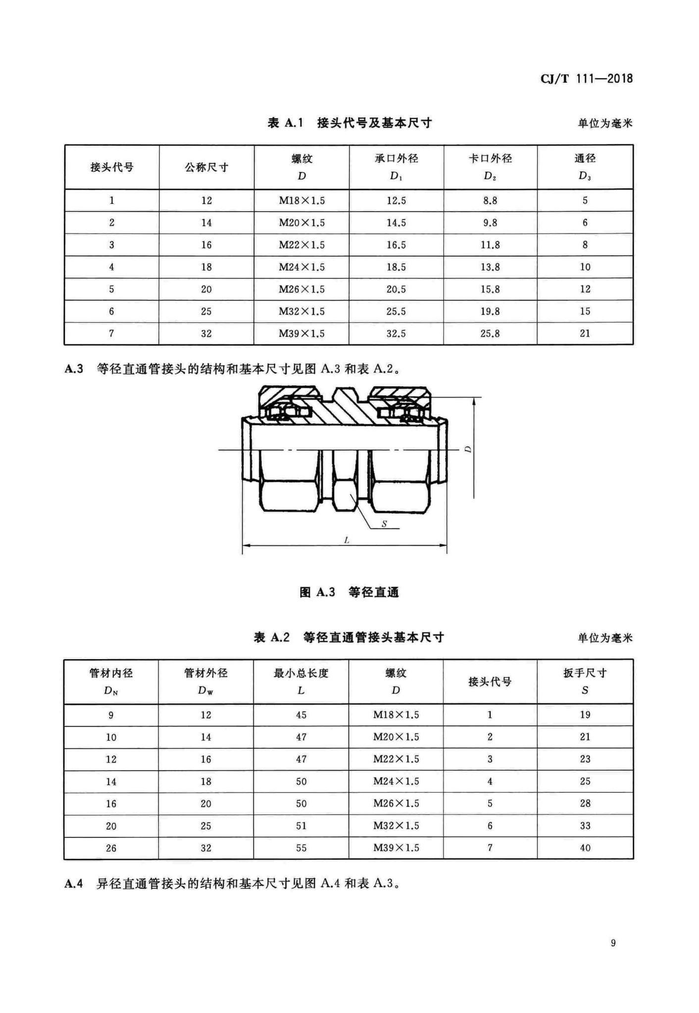 CJ/T111-2018--卡套式铜制管接头