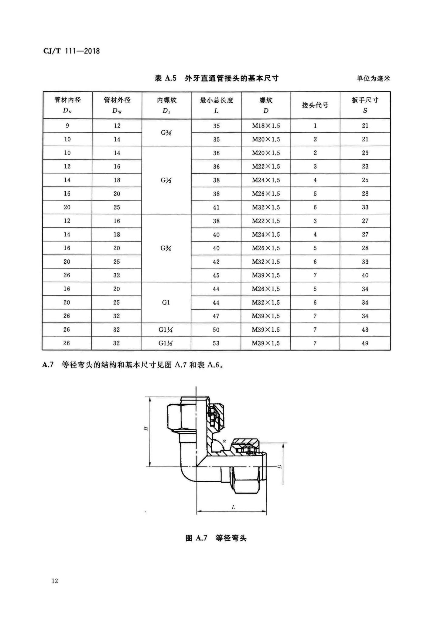 CJ/T111-2018--卡套式铜制管接头