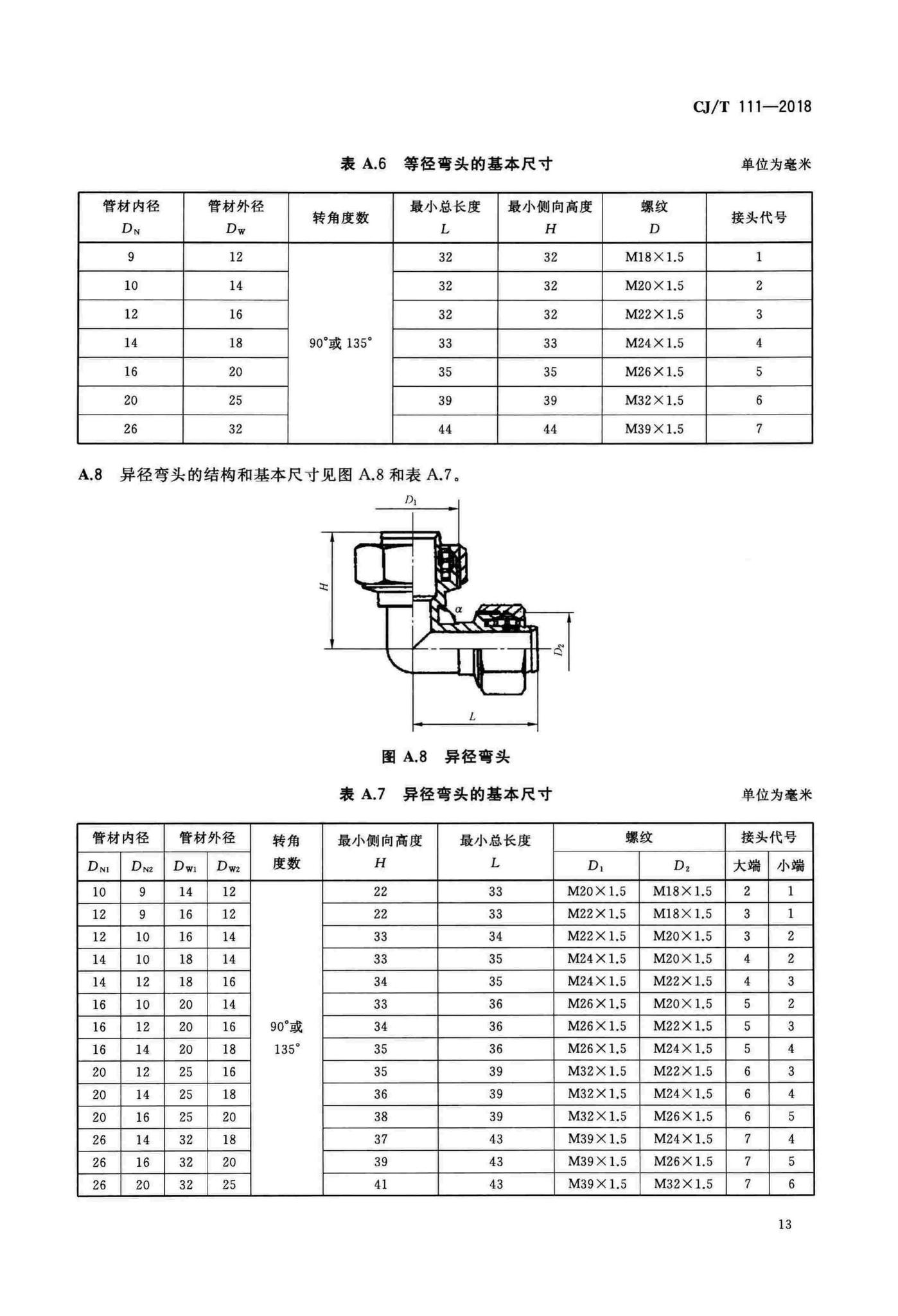 CJ/T111-2018--卡套式铜制管接头