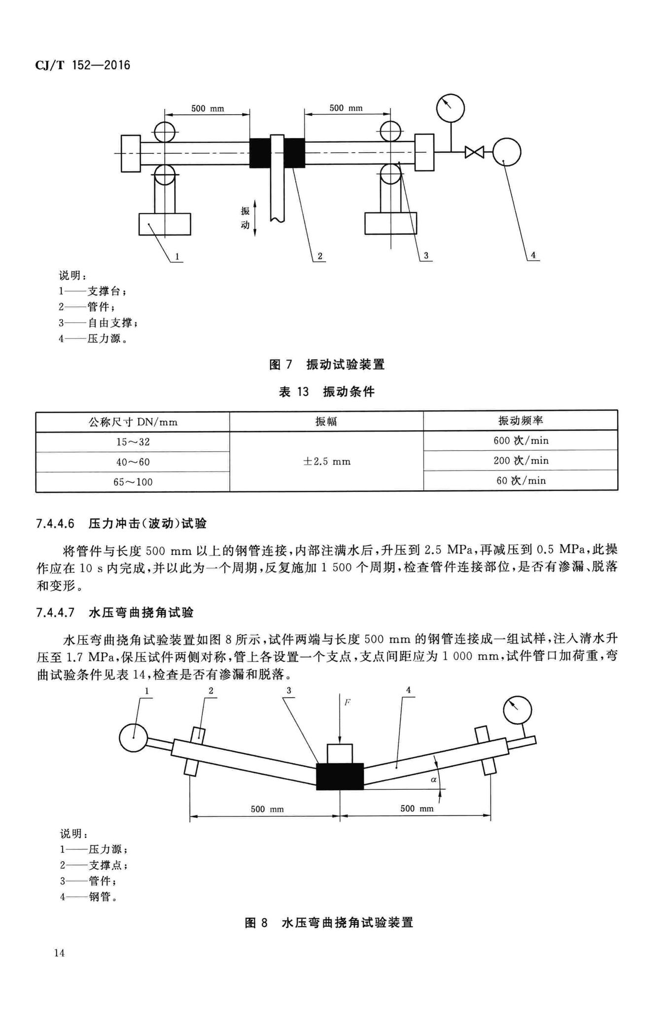 CJ/T152-2016--薄壁不锈钢卡压式和沟槽式管件