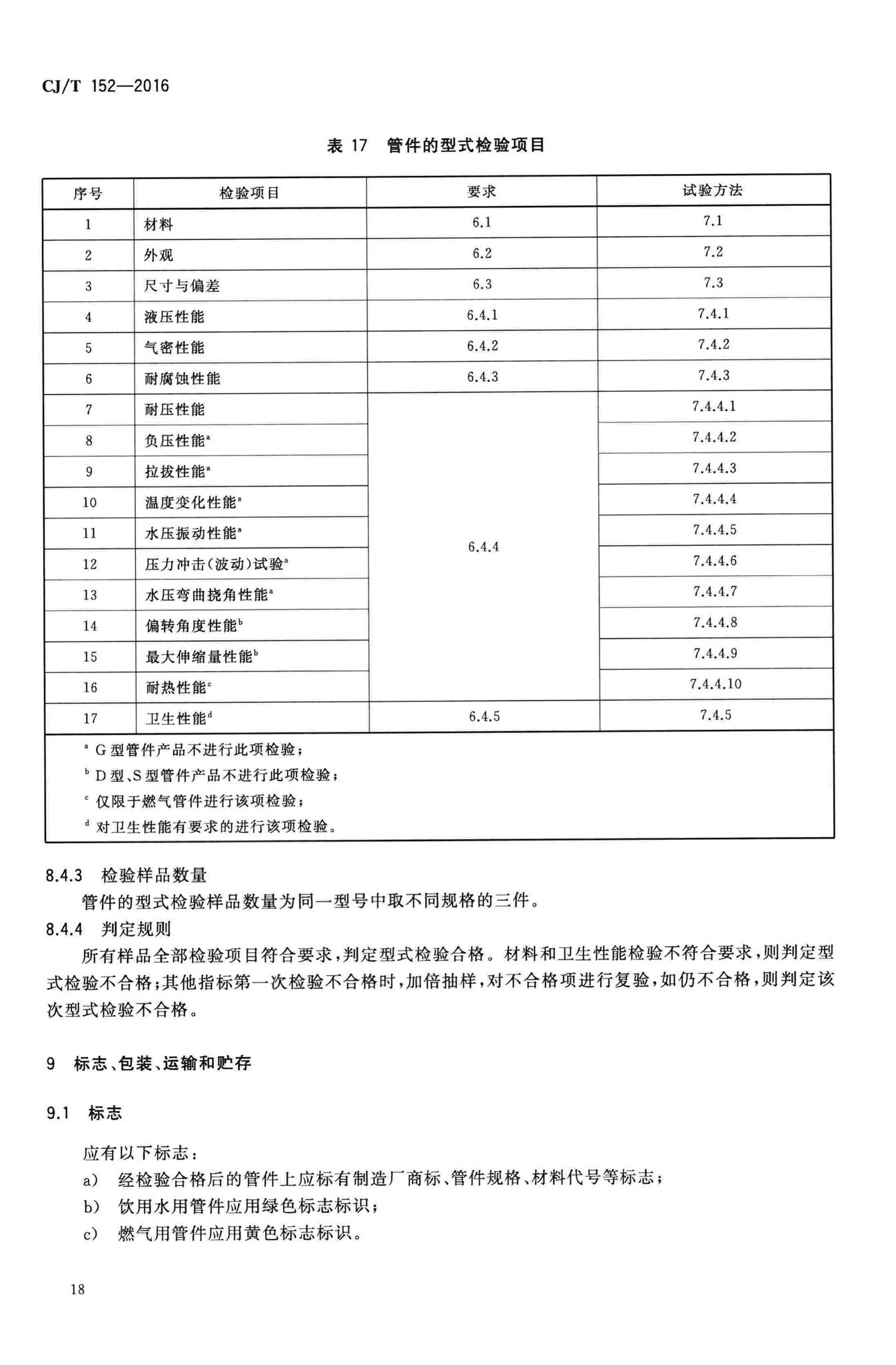 CJ/T152-2016--薄壁不锈钢卡压式和沟槽式管件