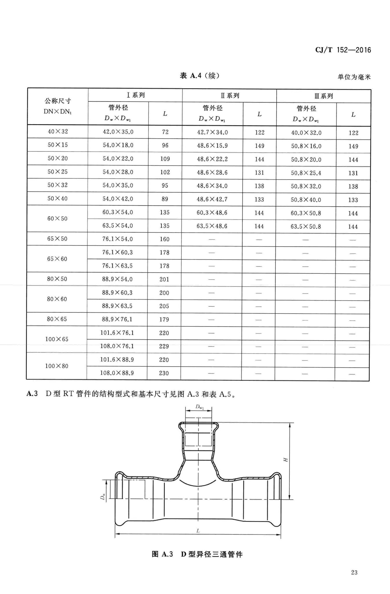 CJ/T152-2016--薄壁不锈钢卡压式和沟槽式管件